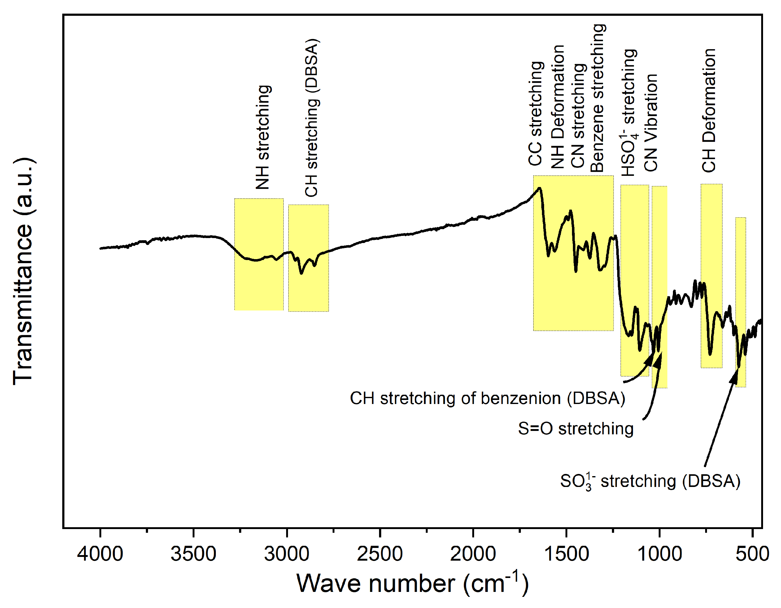 Polymers 13 02883 g001