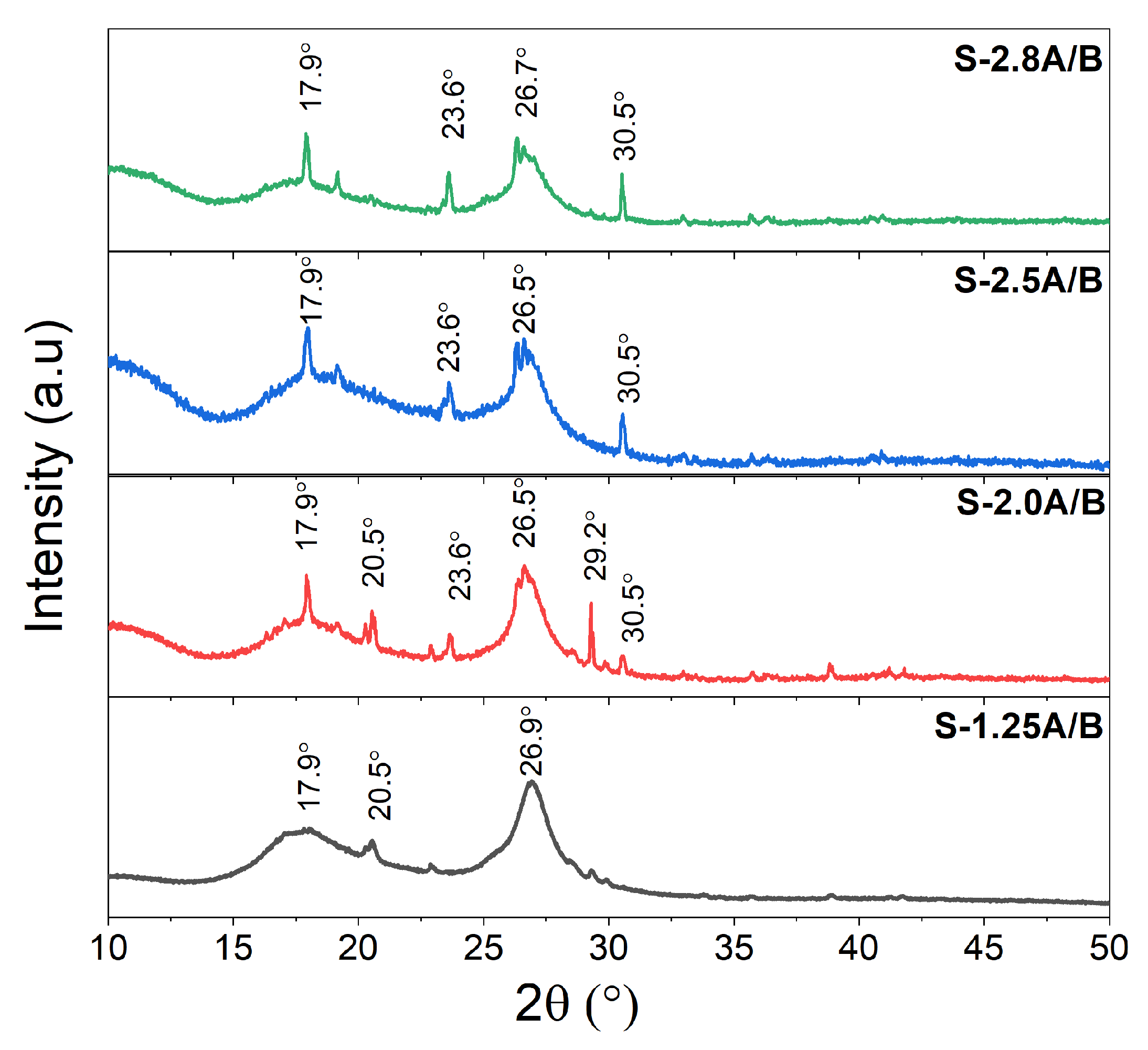 Polymers 13 02883 g004