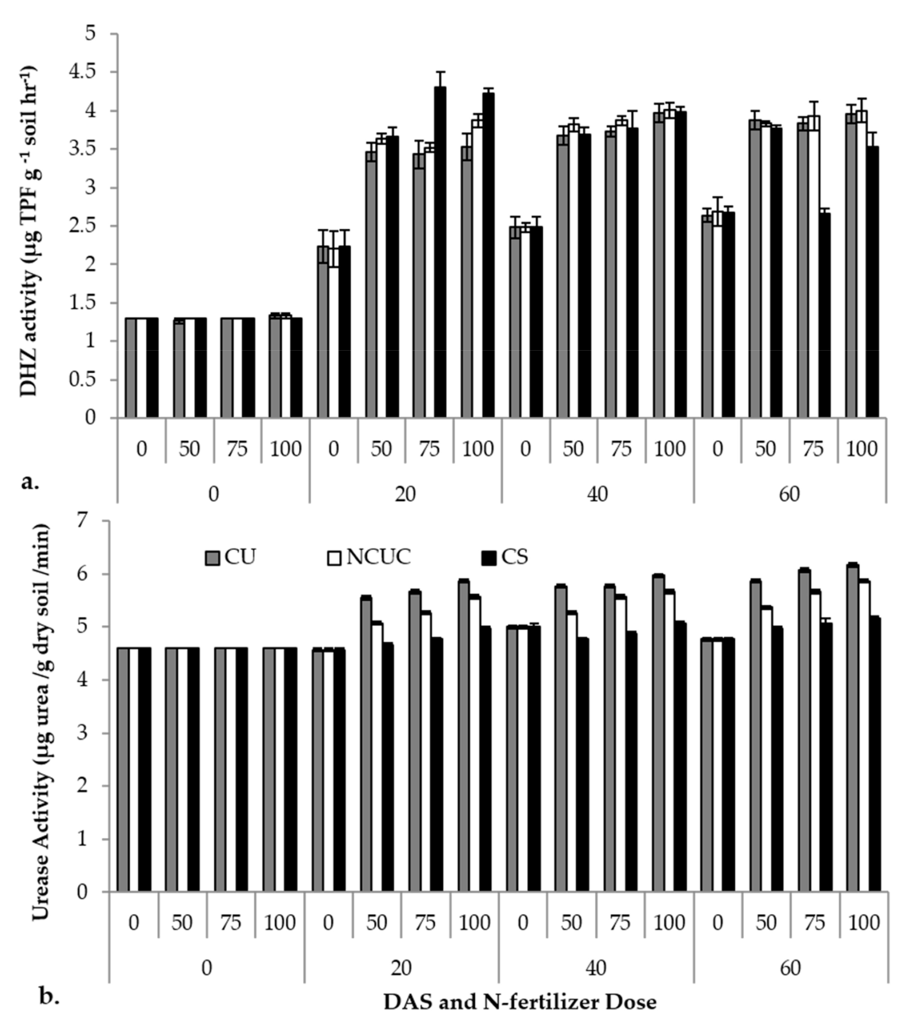 Polymers 13 02887 g005
