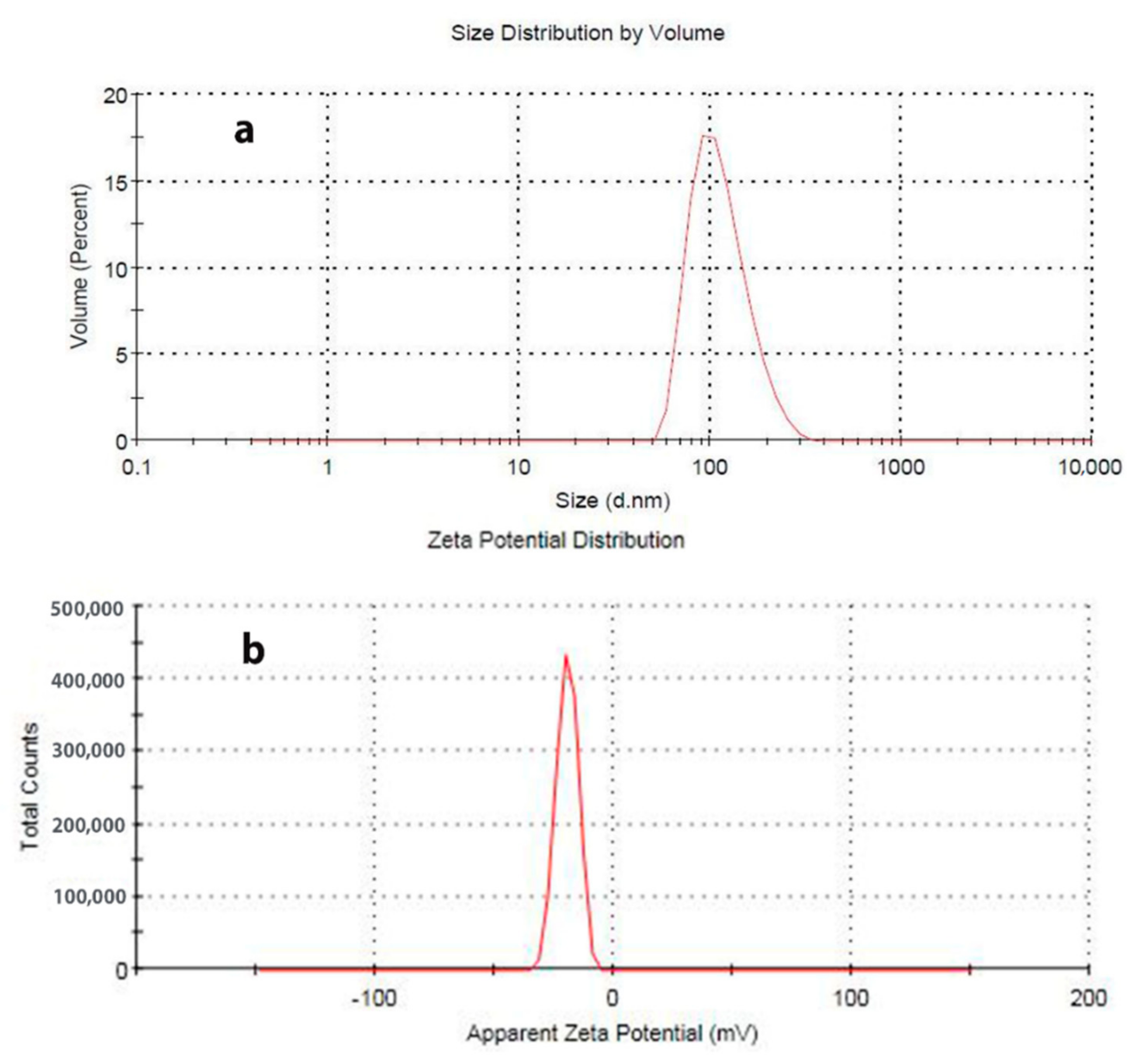 Polymers 13 02888 g003 550