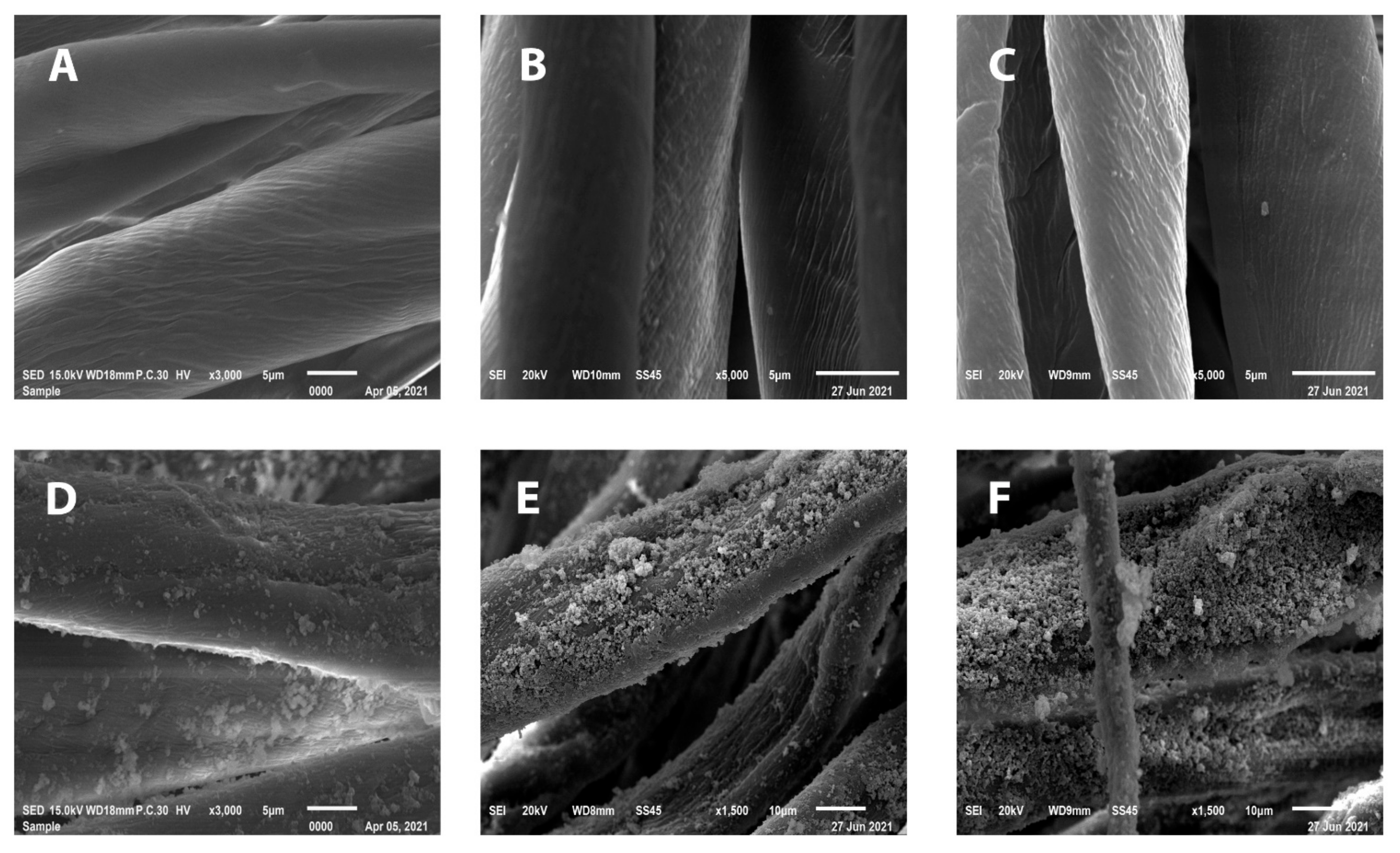 Polymers 13 02888 g004 550