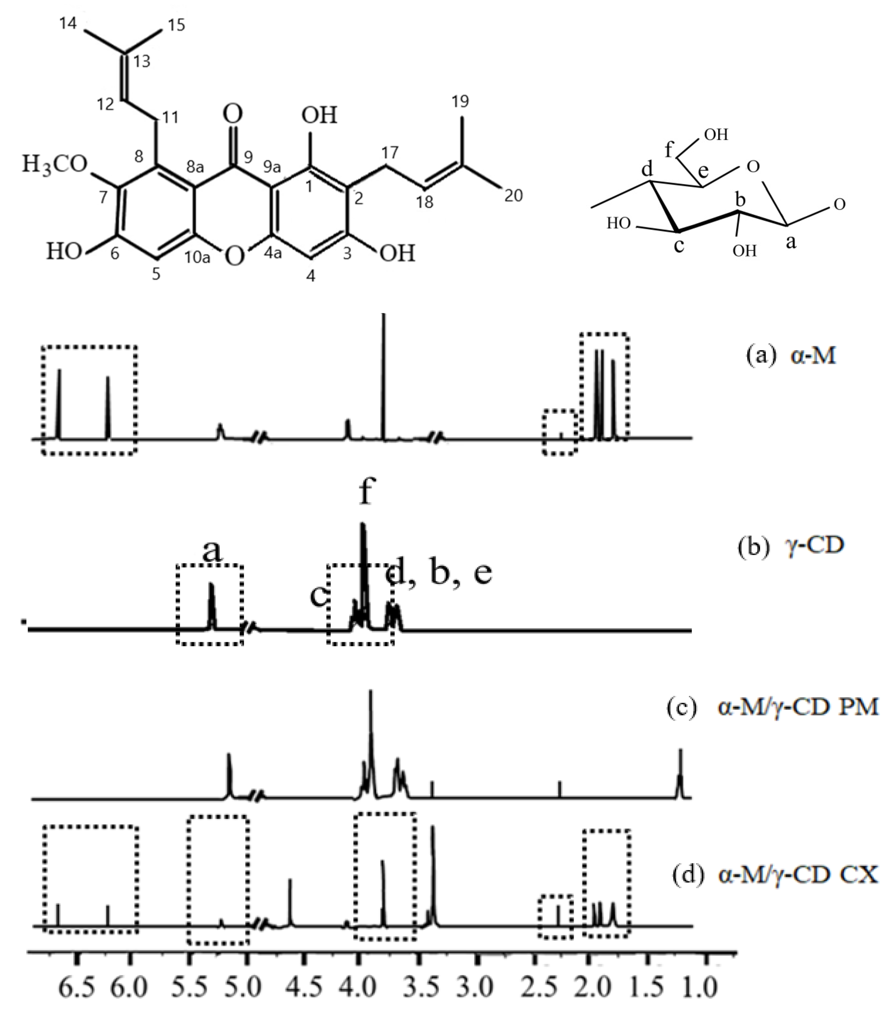 Polymers 13 02890 g005