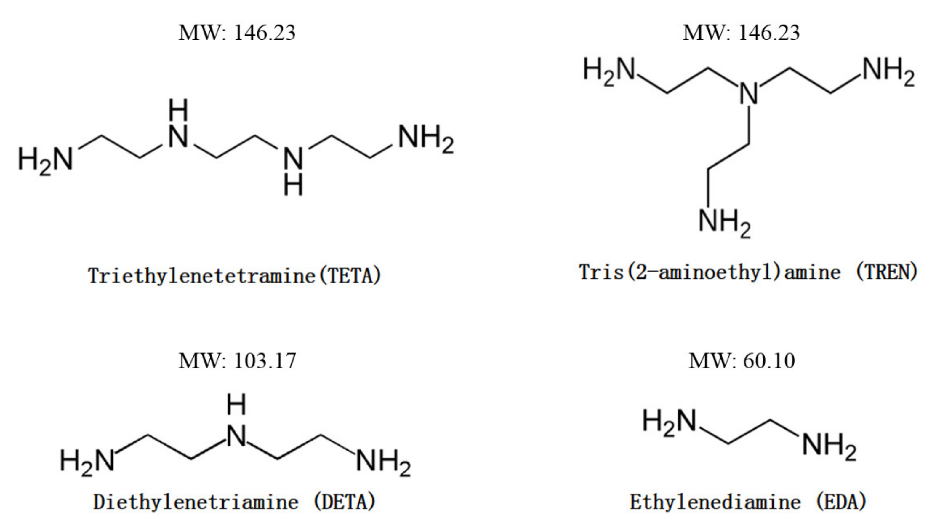 Polymers 13 02891 g001 Polymers 13 02891 g001