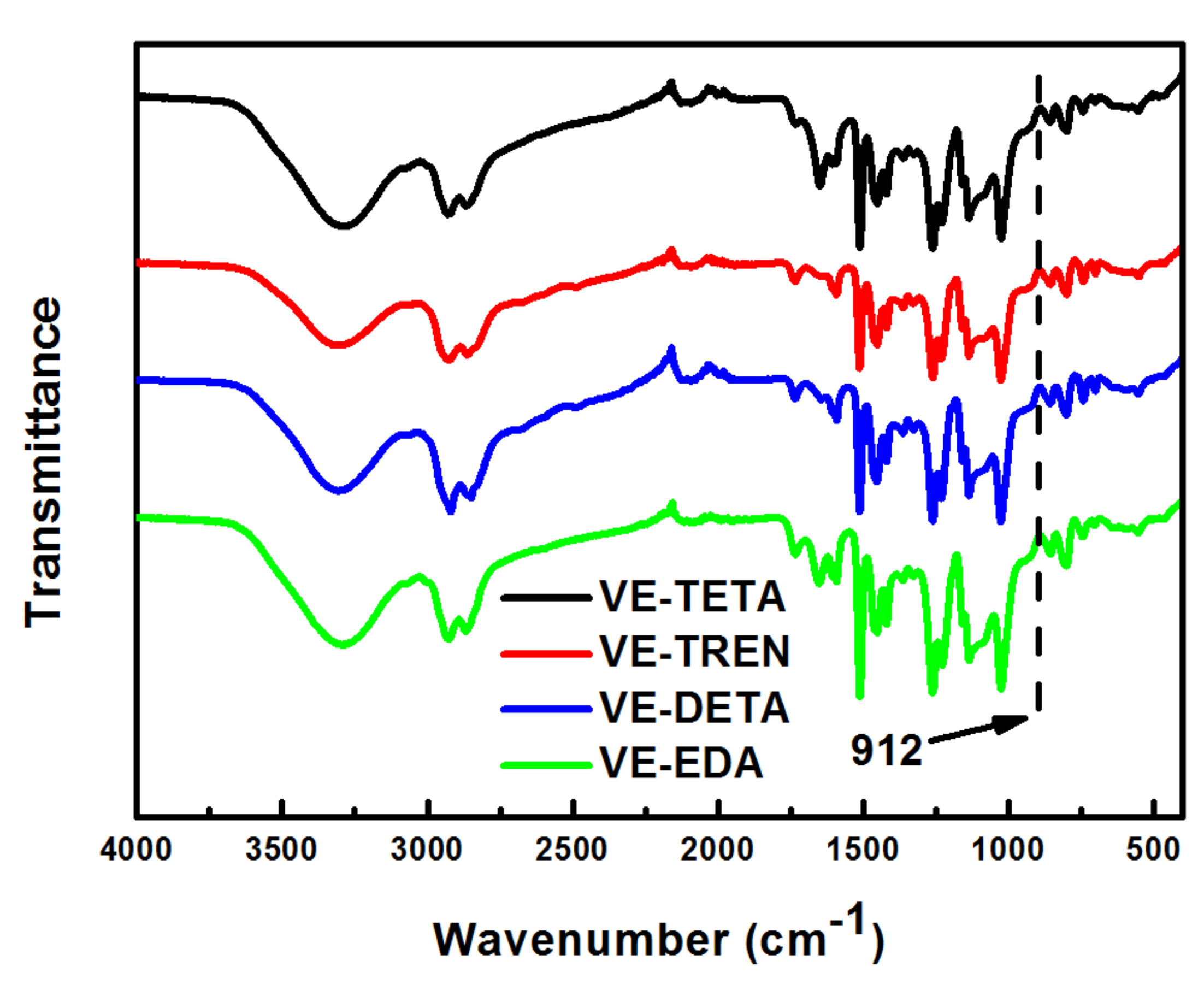 Polymers 13 02891 g004 Polymers 13 02891 g004