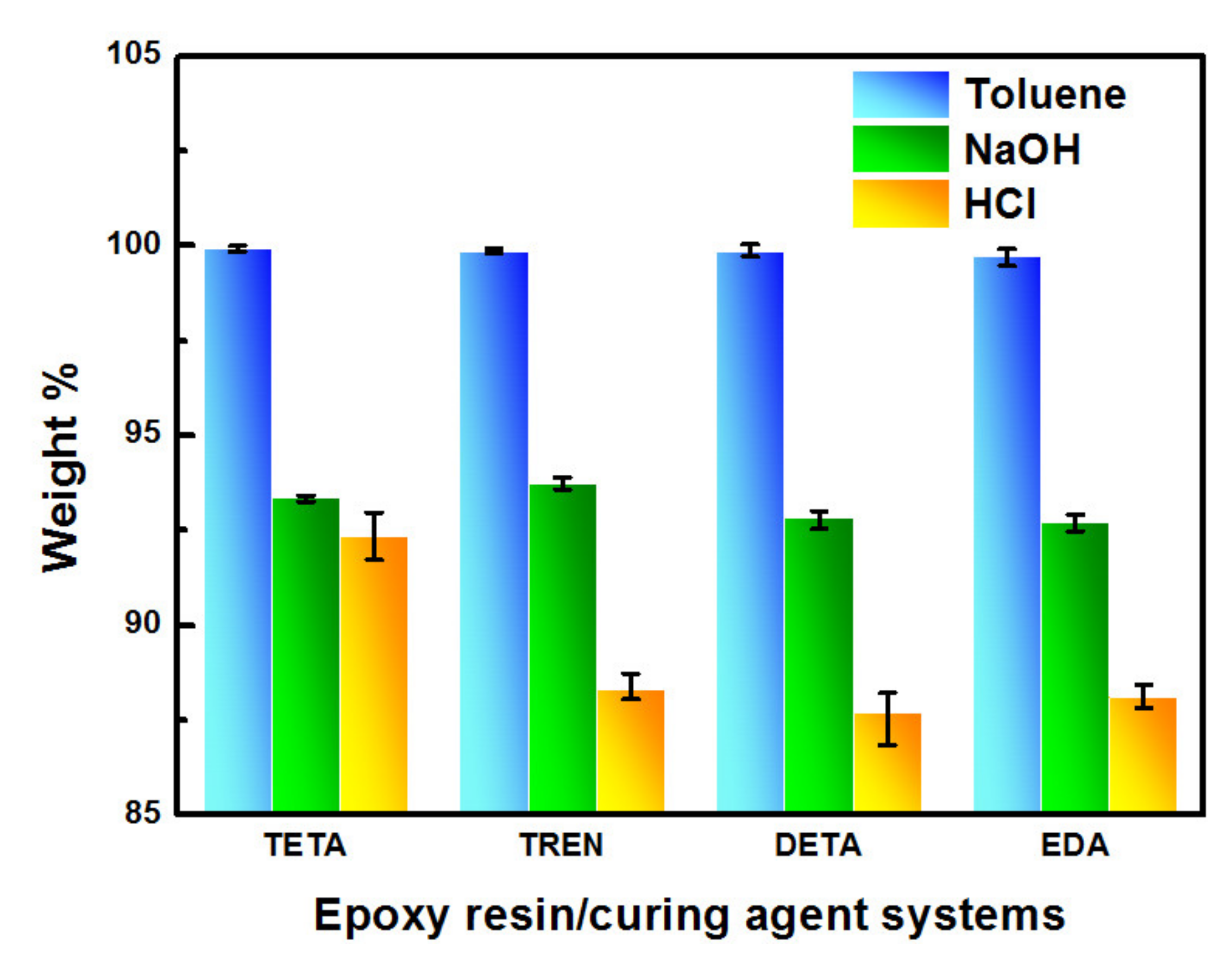 Polymers 13 02891 g005 Polymers 13 02891 g005