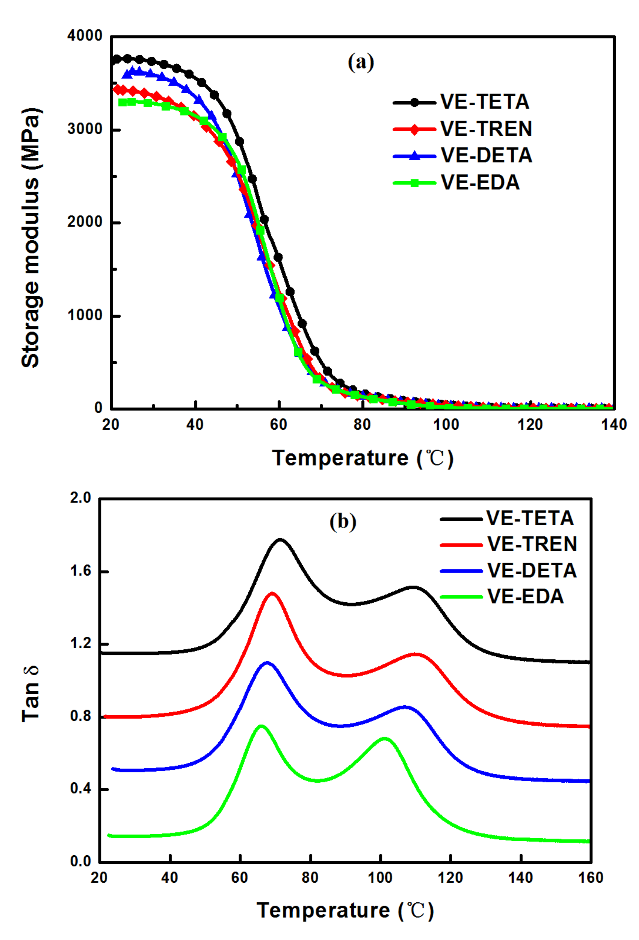 Polymers 13 02891 g008 Polymers 13 02891 g008