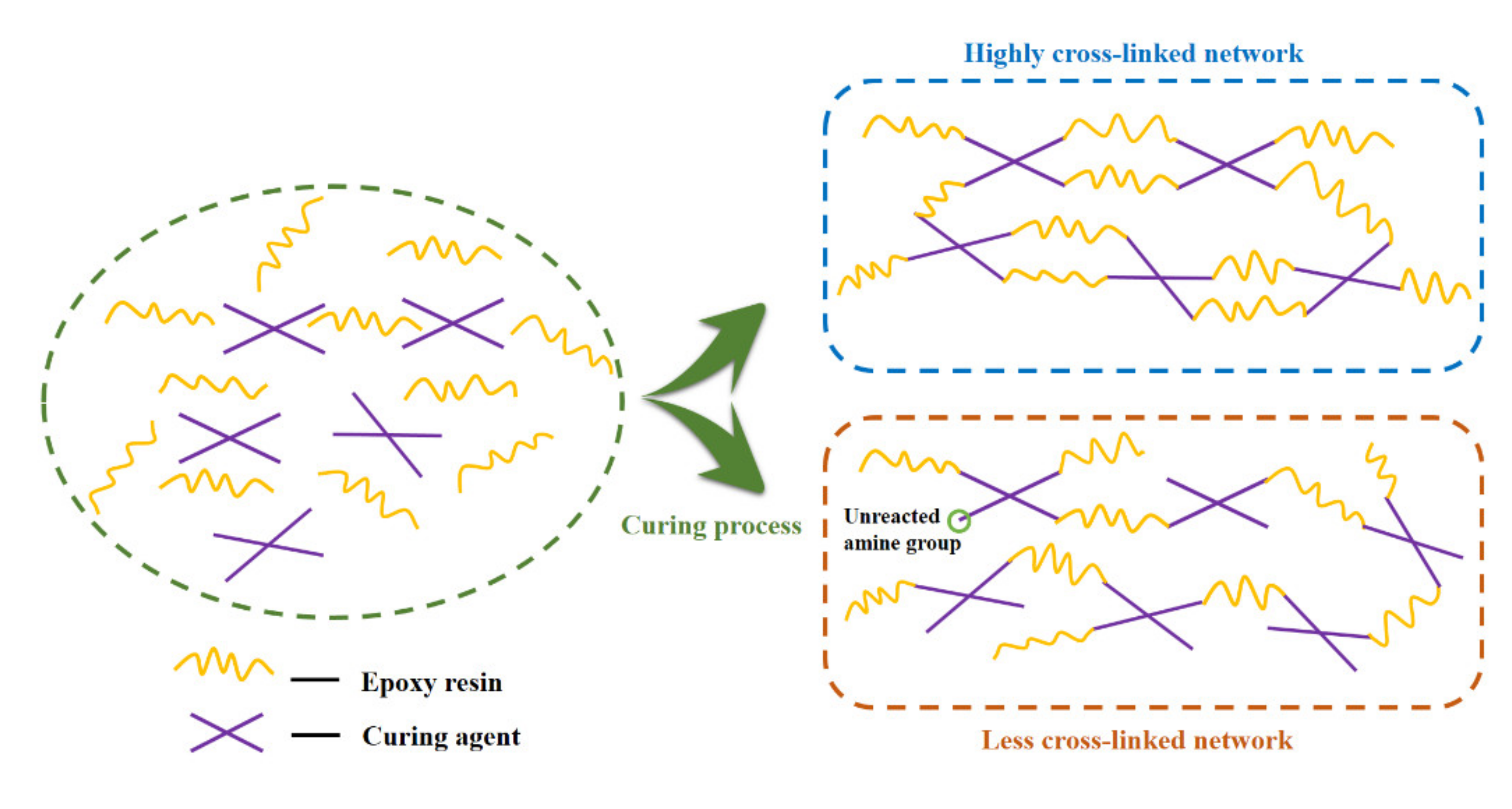 Polymers 13 02891 g009 Polymers 13 02891 g009