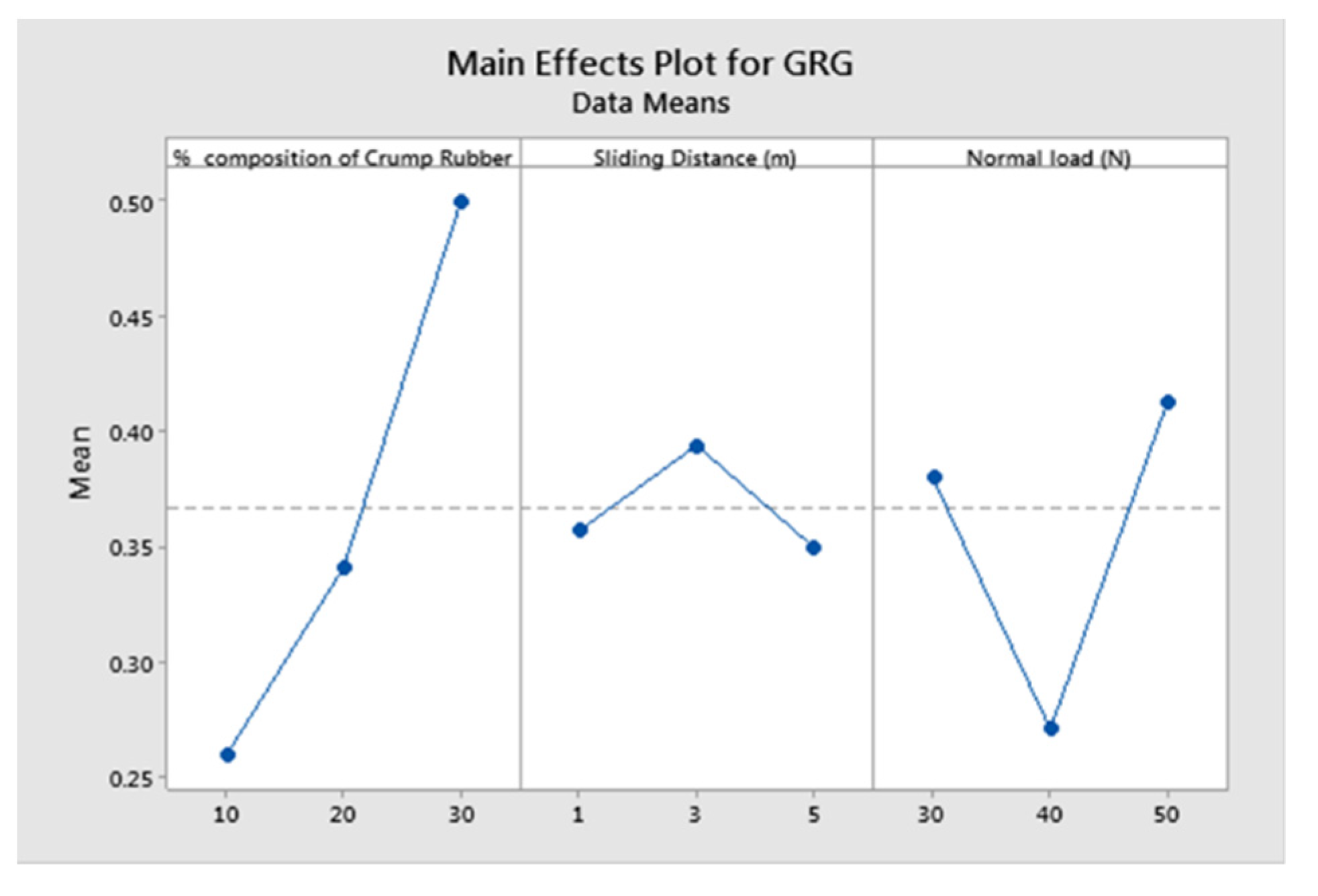 Polymers 13 02894 g003