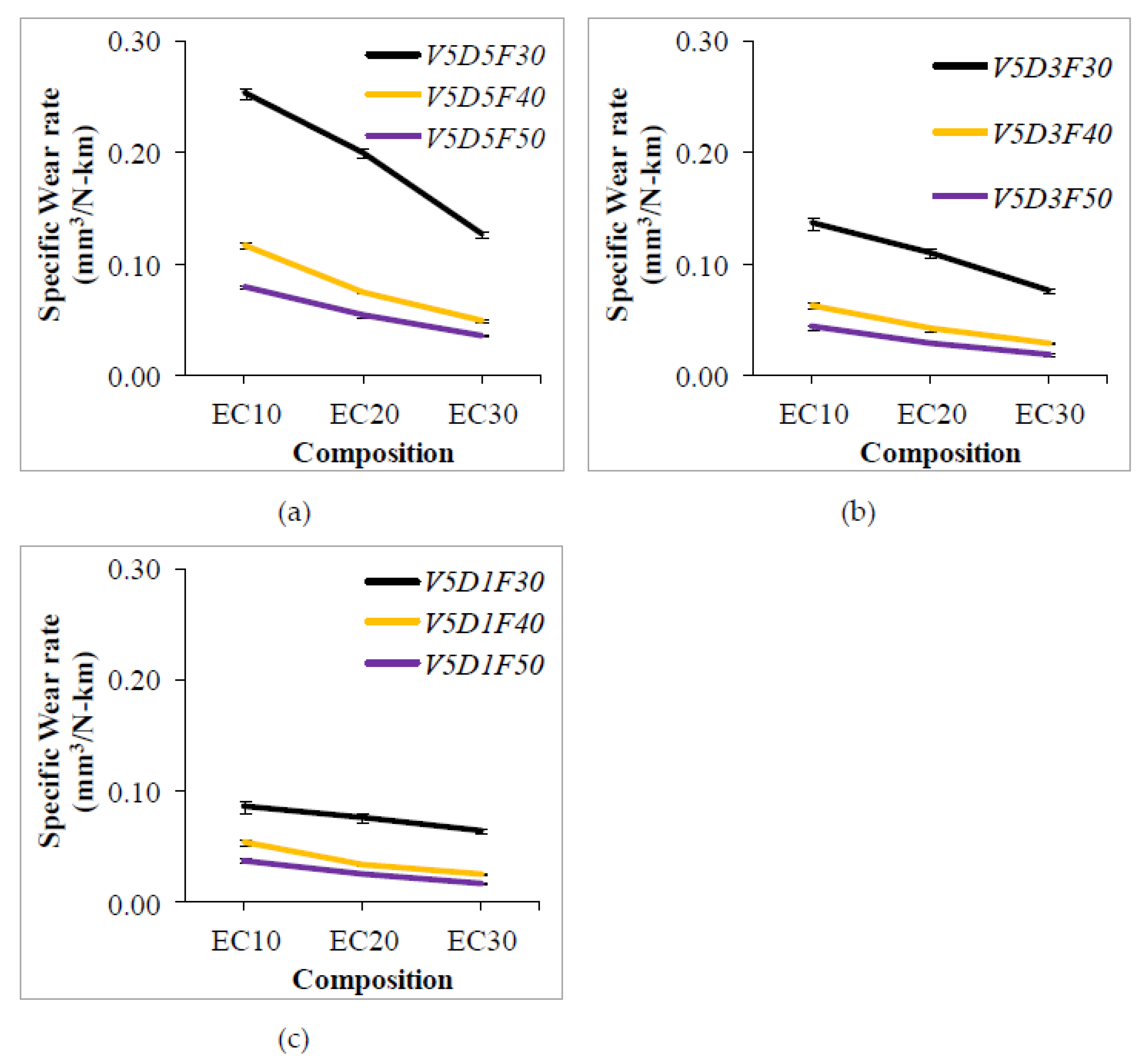 Polymers 13 02894 g006