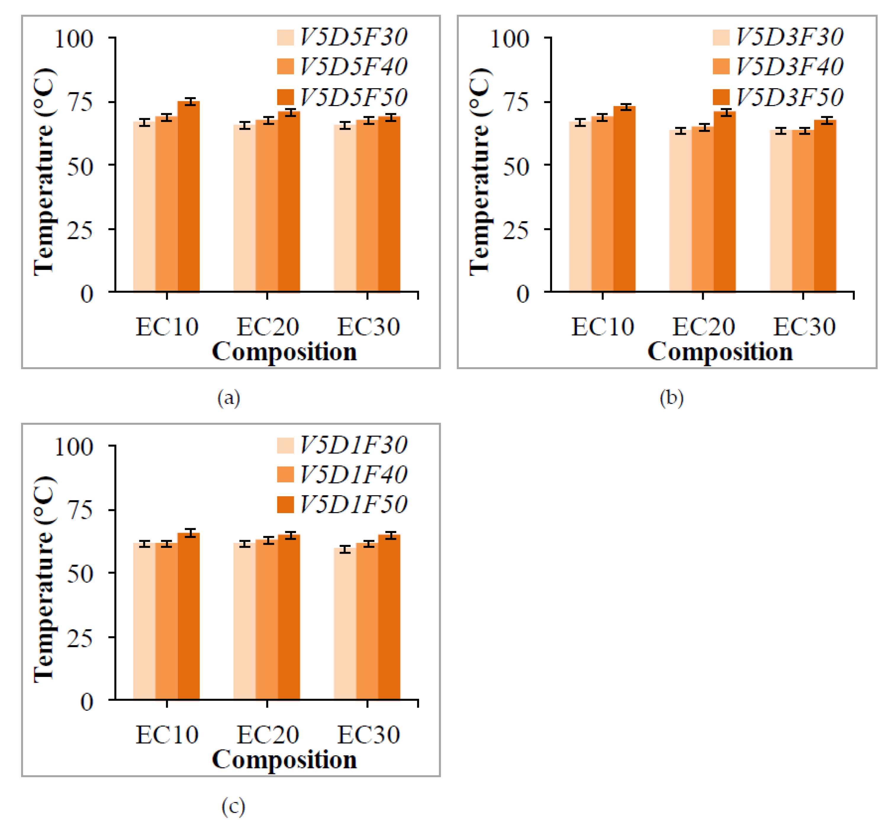 Polymers 13 02894 g008