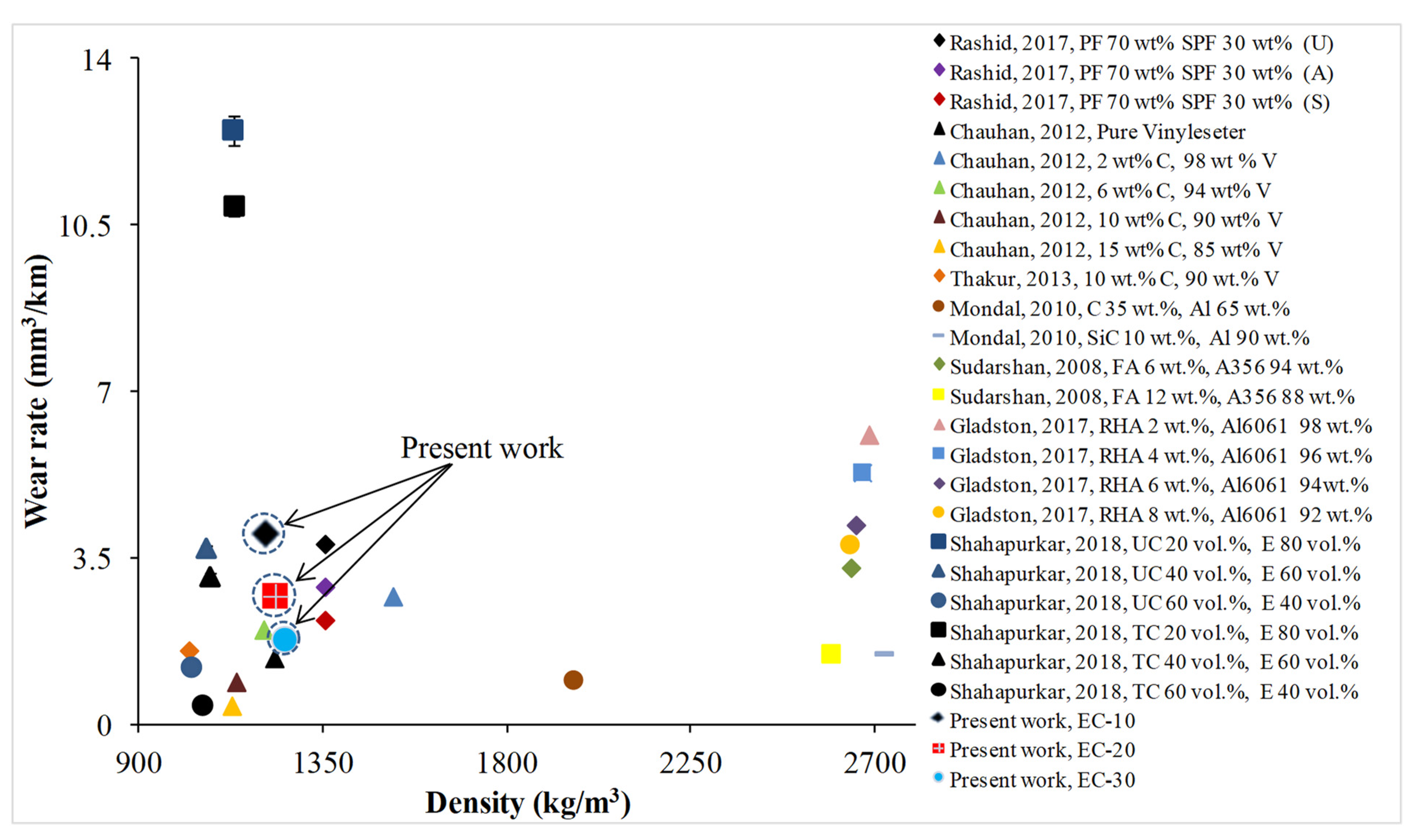 Polymers 13 02894 g011