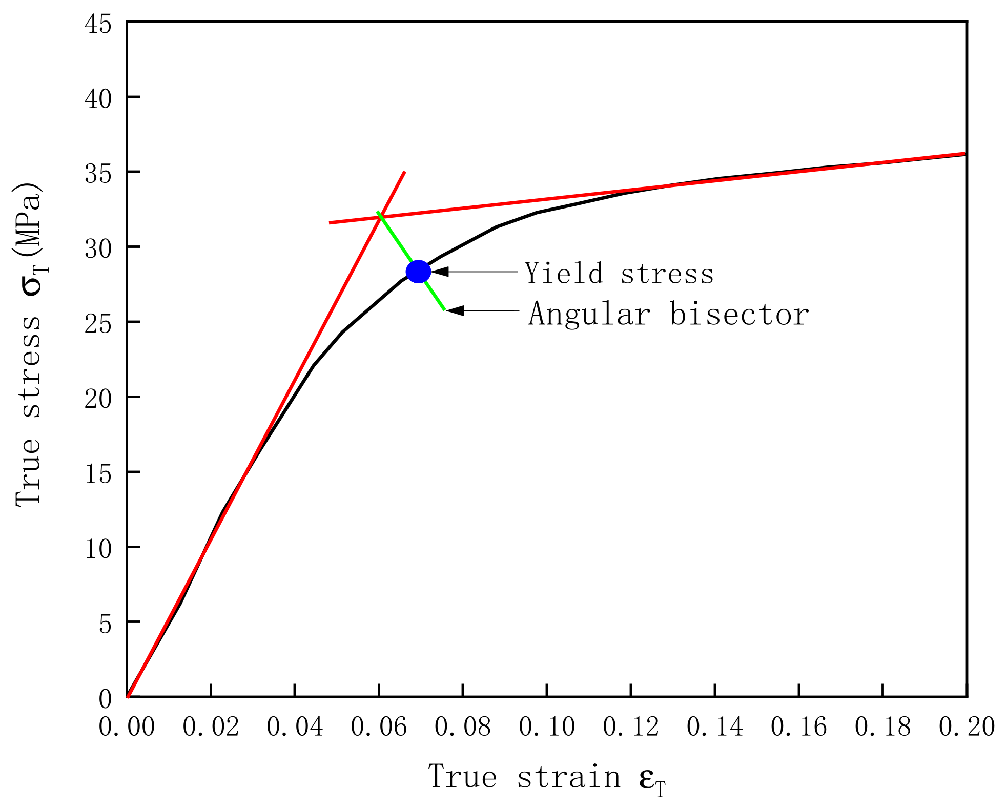 Polymers 13 02895 g005