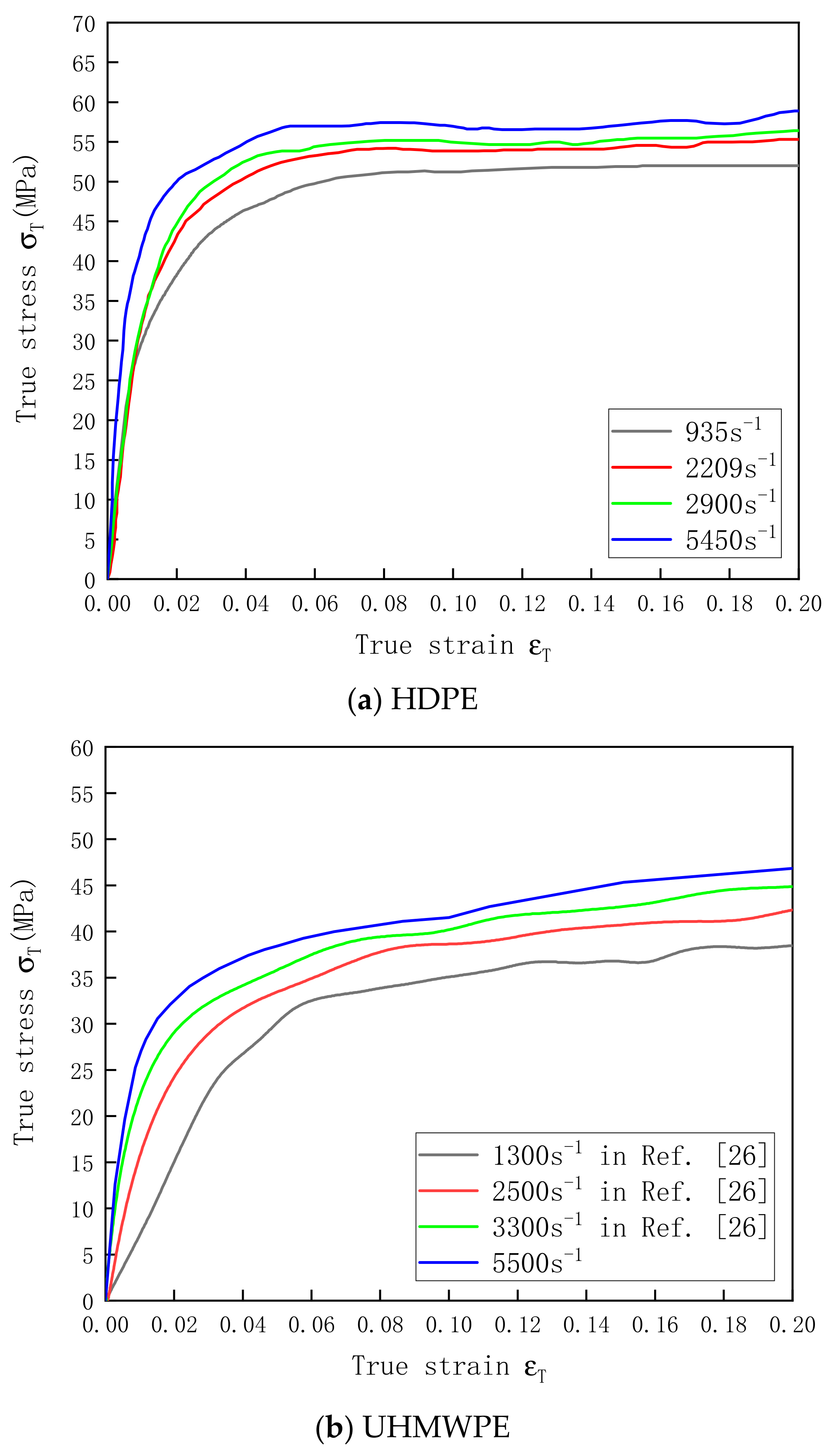 Polymers 13 02895 g007