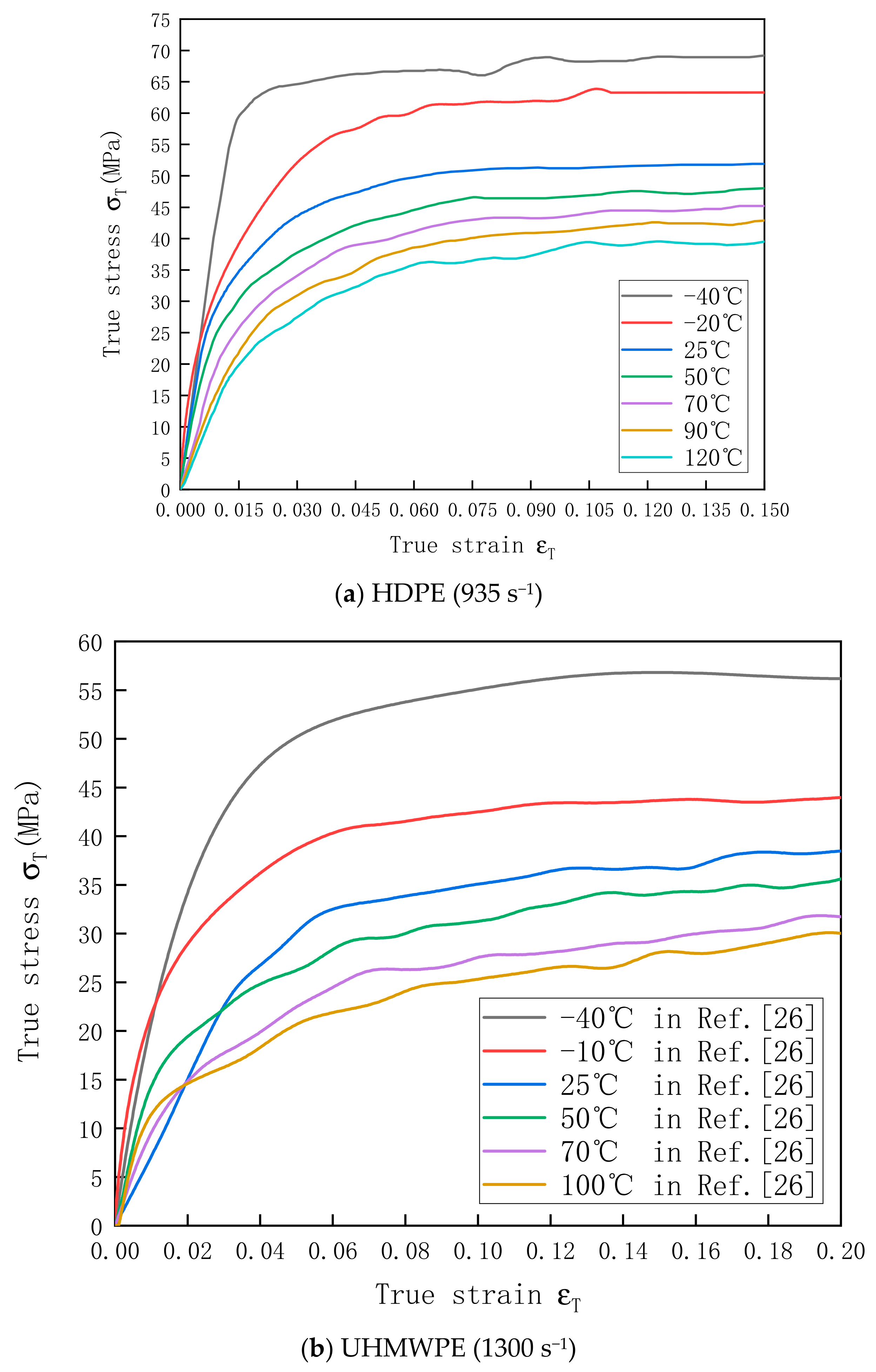 Polymers 13 02895 g009