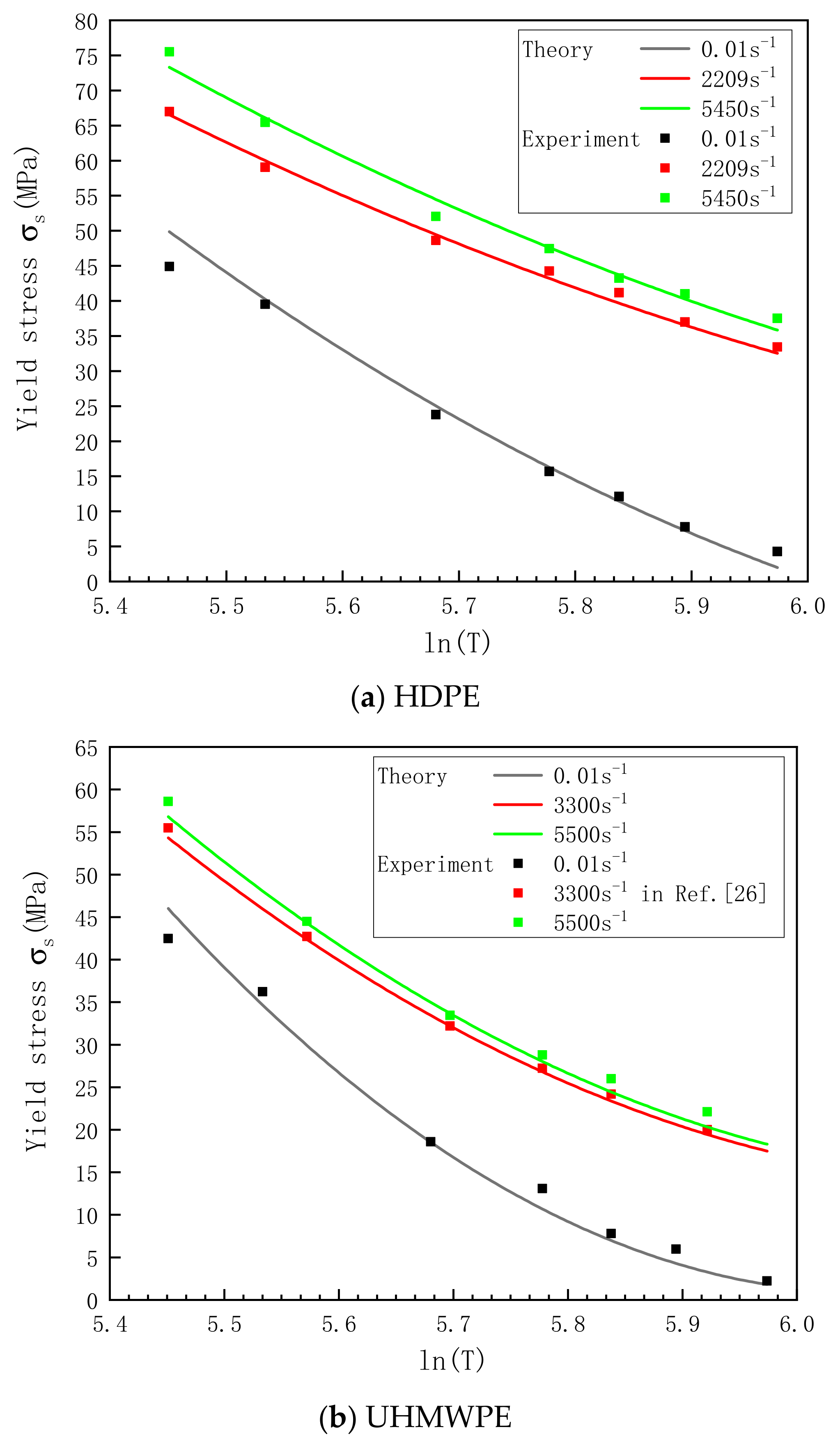 Polymers 13 02895 g011