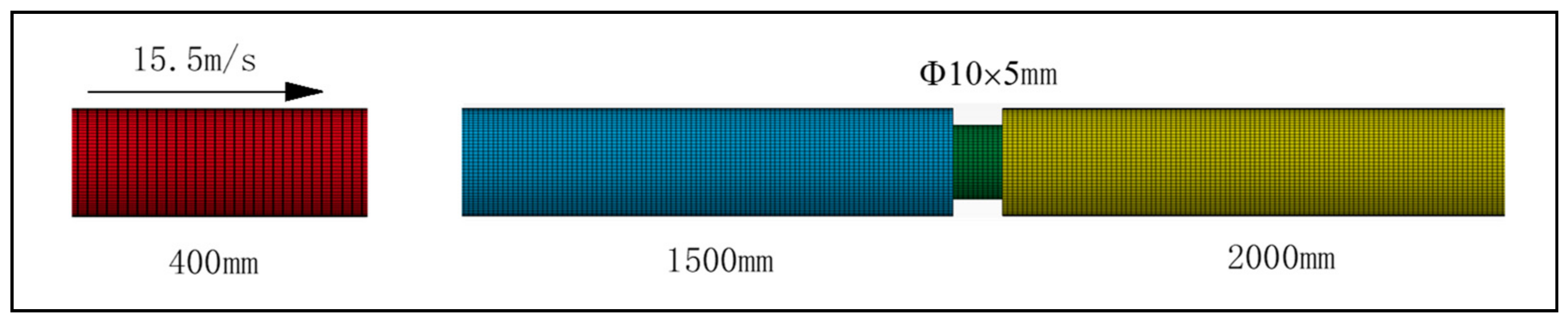 Polymers 13 02895 g012
