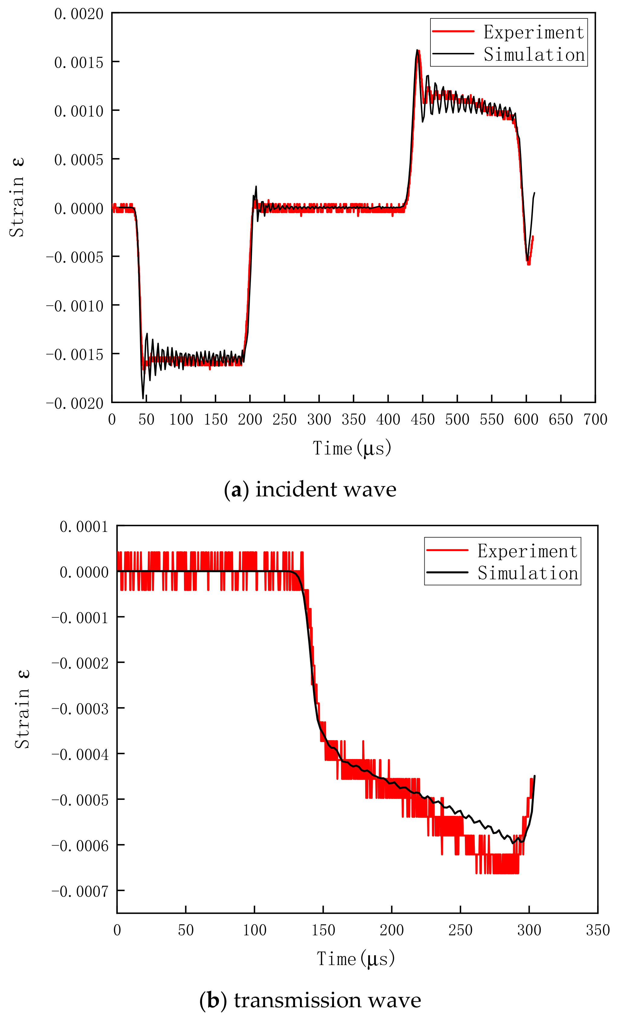 Polymers 13 02895 g015