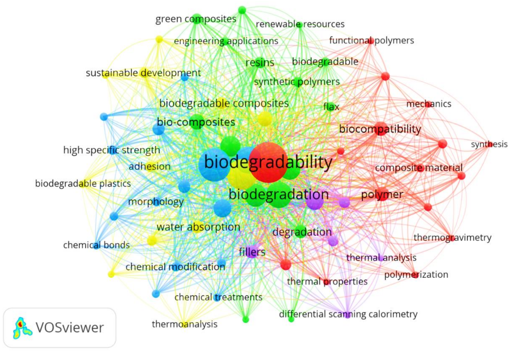 Polymers 13 02898 g003 Polymers 13 02898 g003