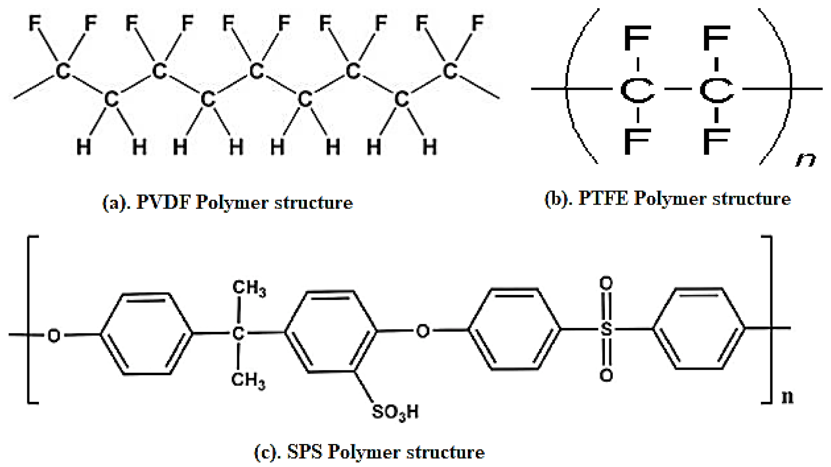 Polymers 13 02898 g006 Polymers 13 02898 g006