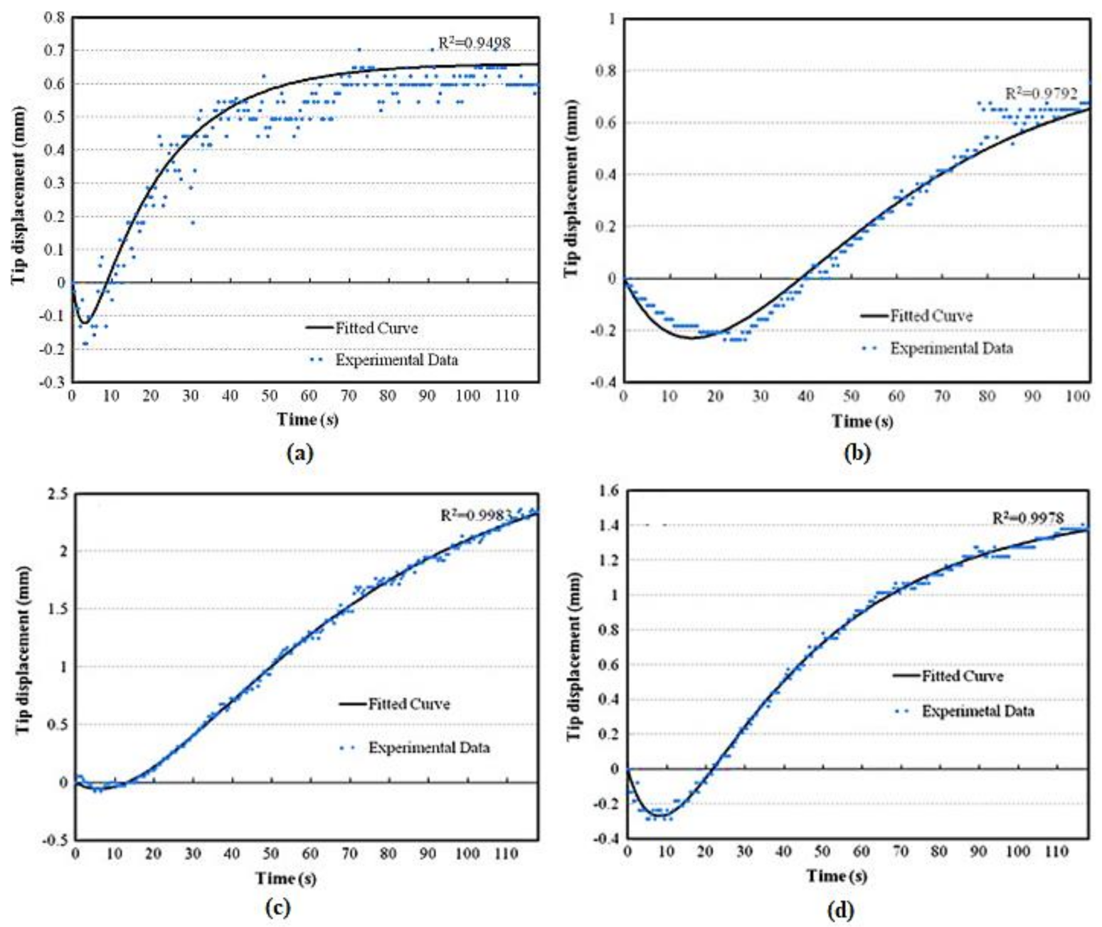 Polymers 13 02898 g011 Polymers 13 02898 g011