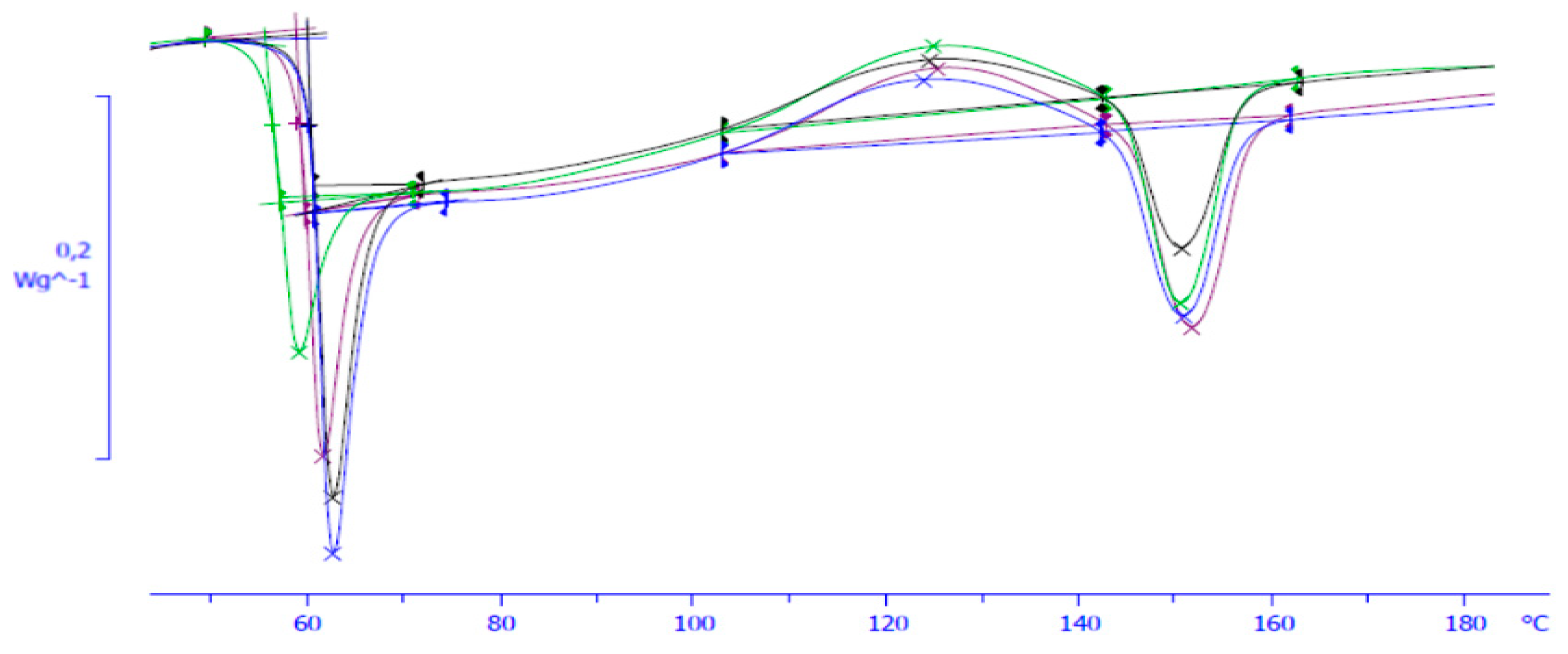 Polymers 13 02899 g002 550