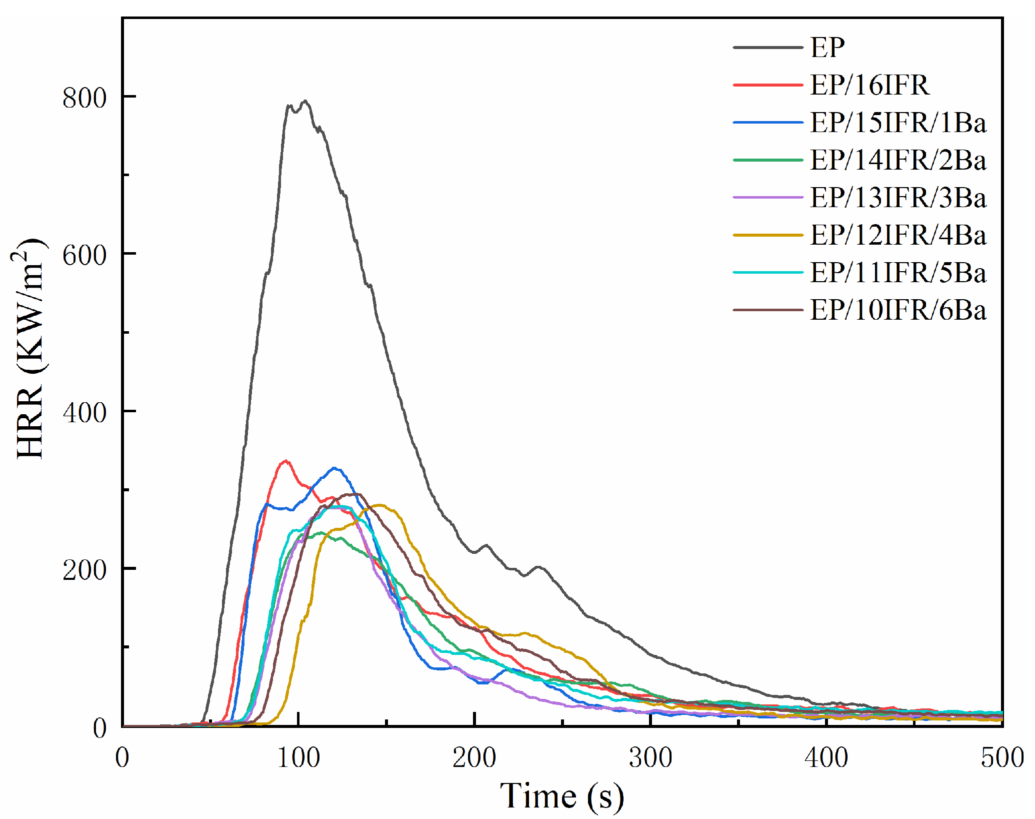 Polymers 13 02900 g004