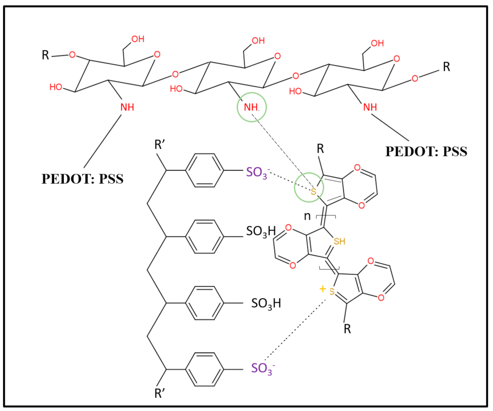 Polymers 13 02901 g009