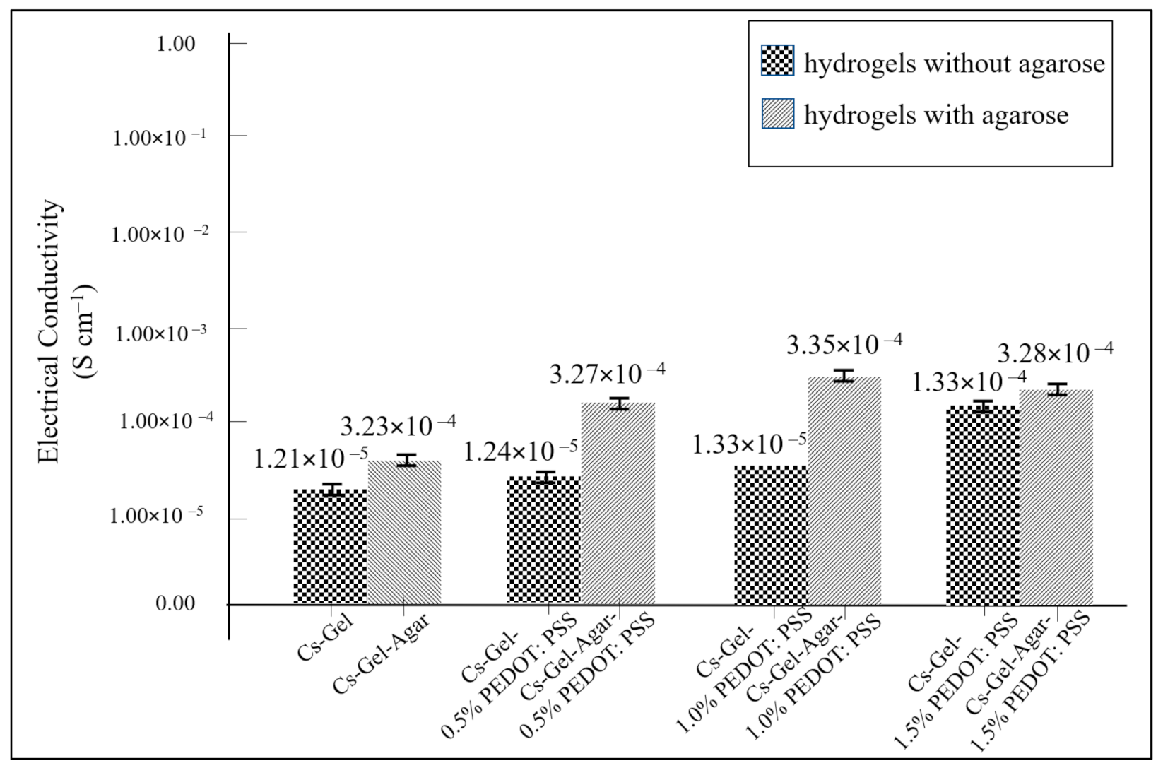 Polymers 13 02901 g015