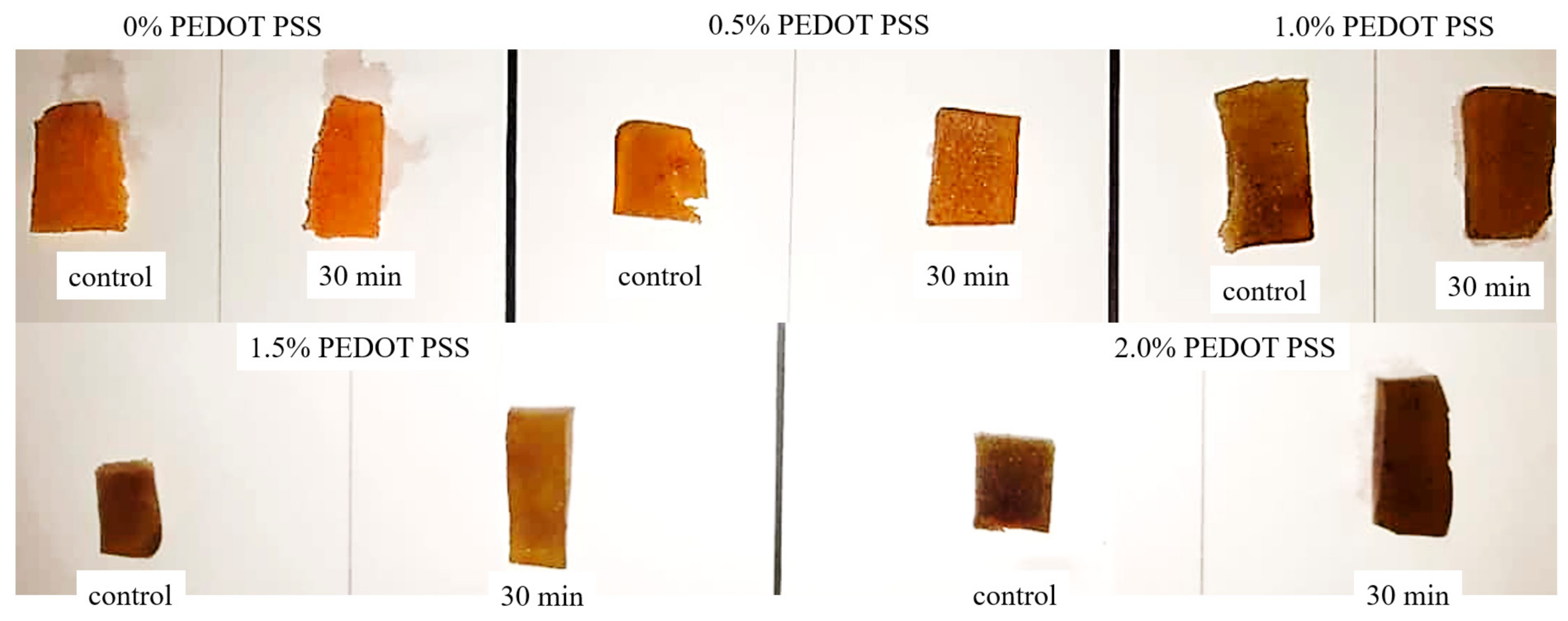 Polymers 13 02901 g016