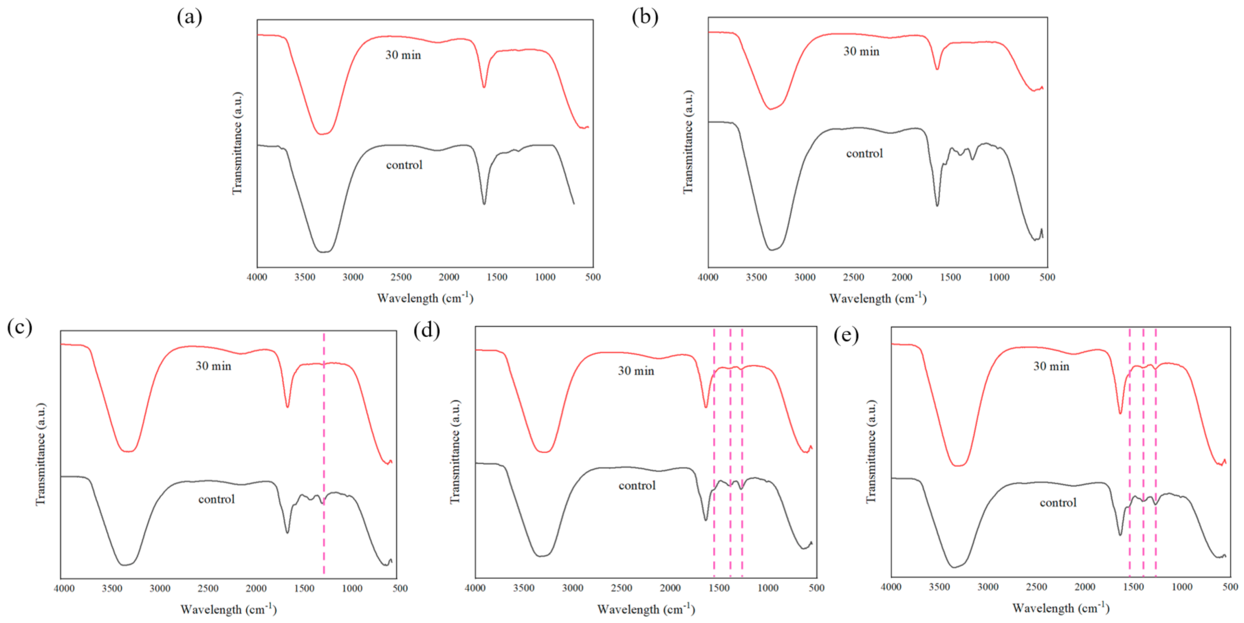 Polymers 13 02901 g017