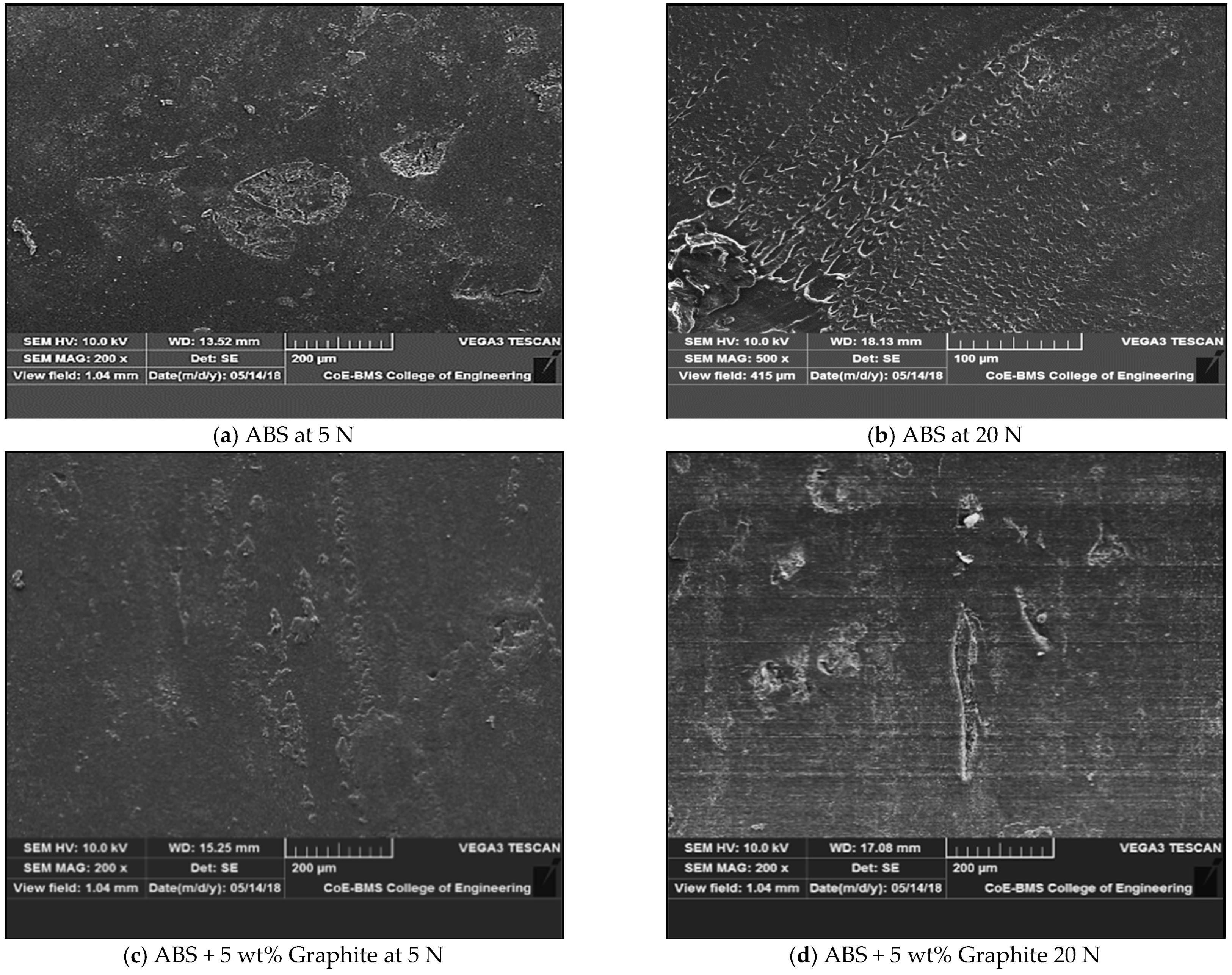 Polymers 13 02905 g007 550