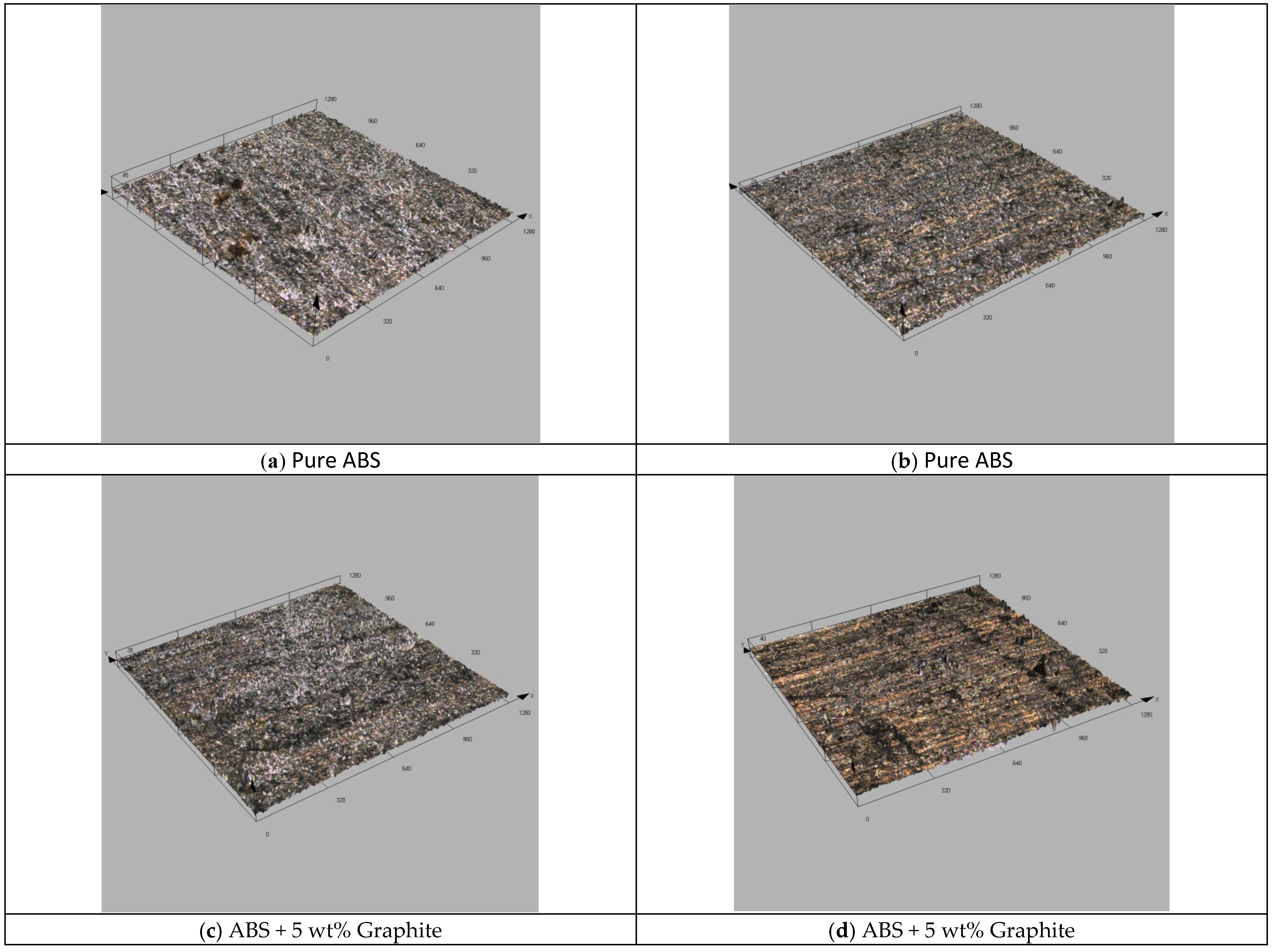 Polymers 13 02905 g010 550