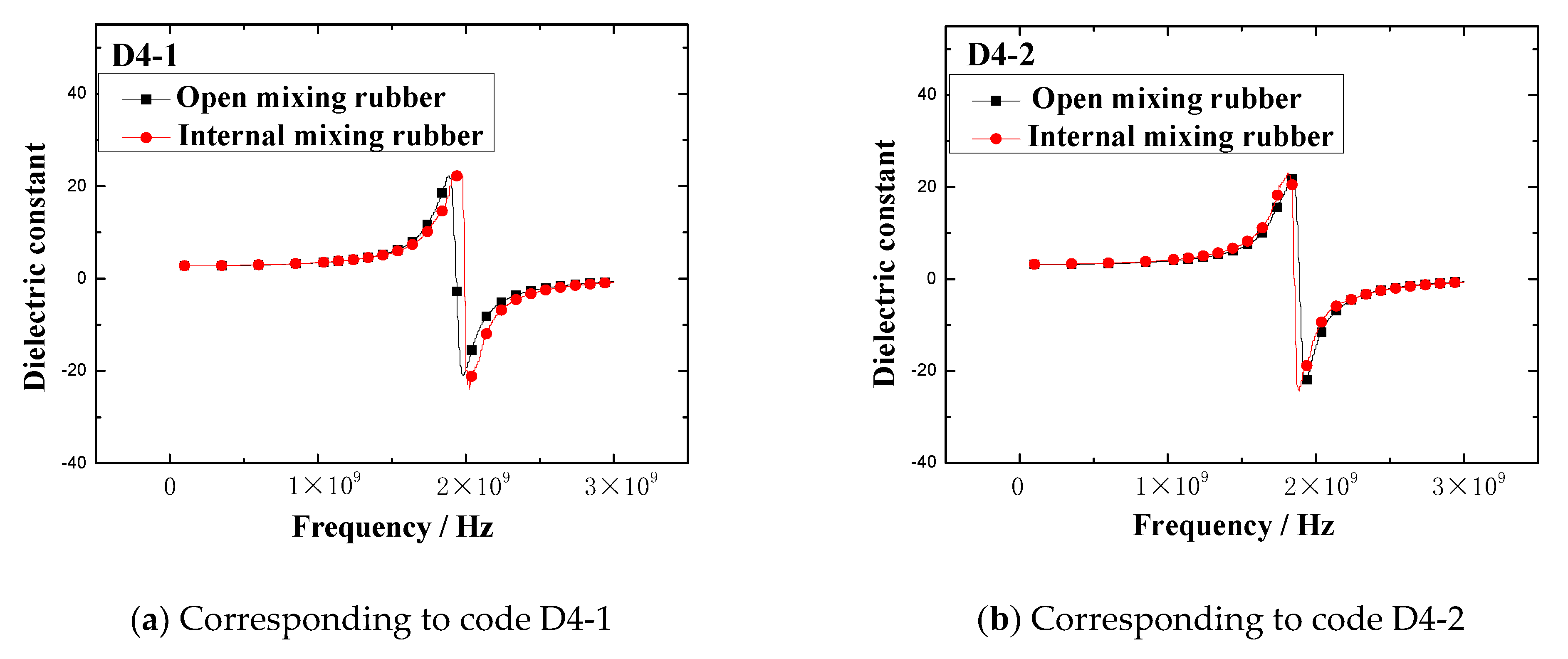 Polymers 13 02908 g005a 550