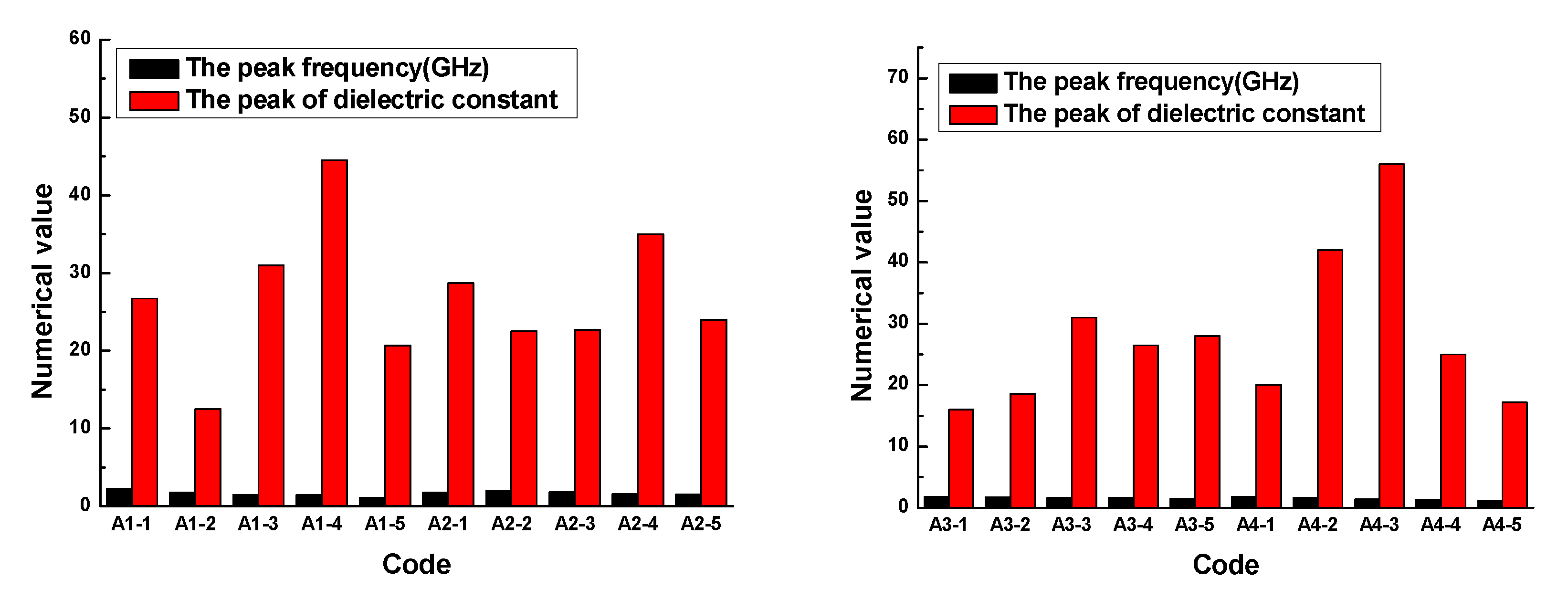 Polymers 13 02908 g010 550