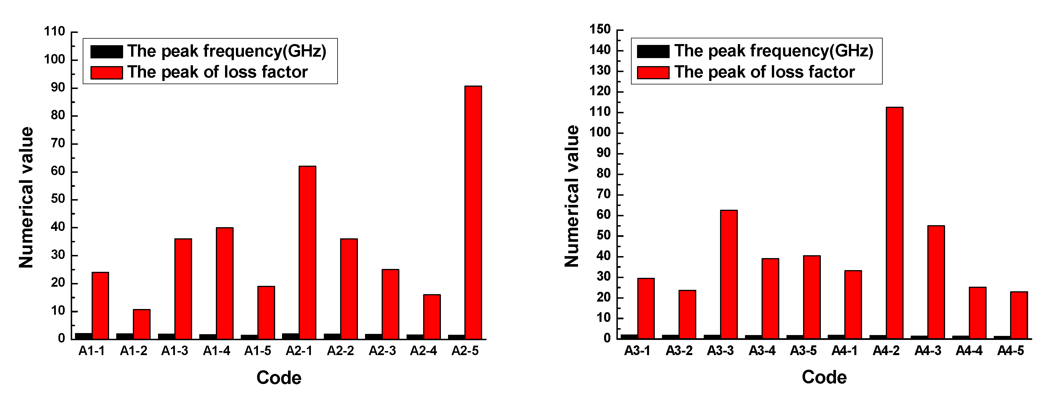 Polymers 13 02908 g012 550