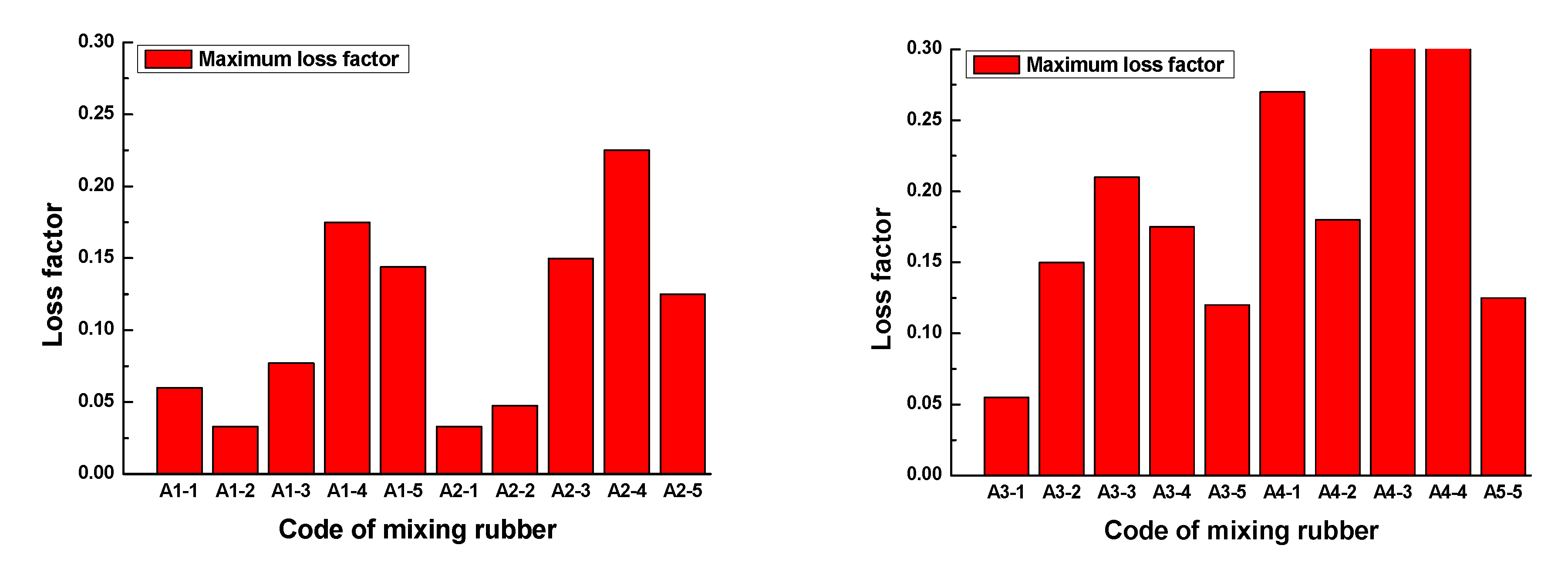 Polymers 13 02908 g016 550
