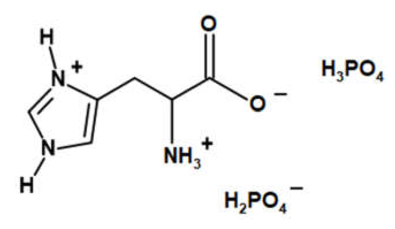 Polymers 13 02909 g001
