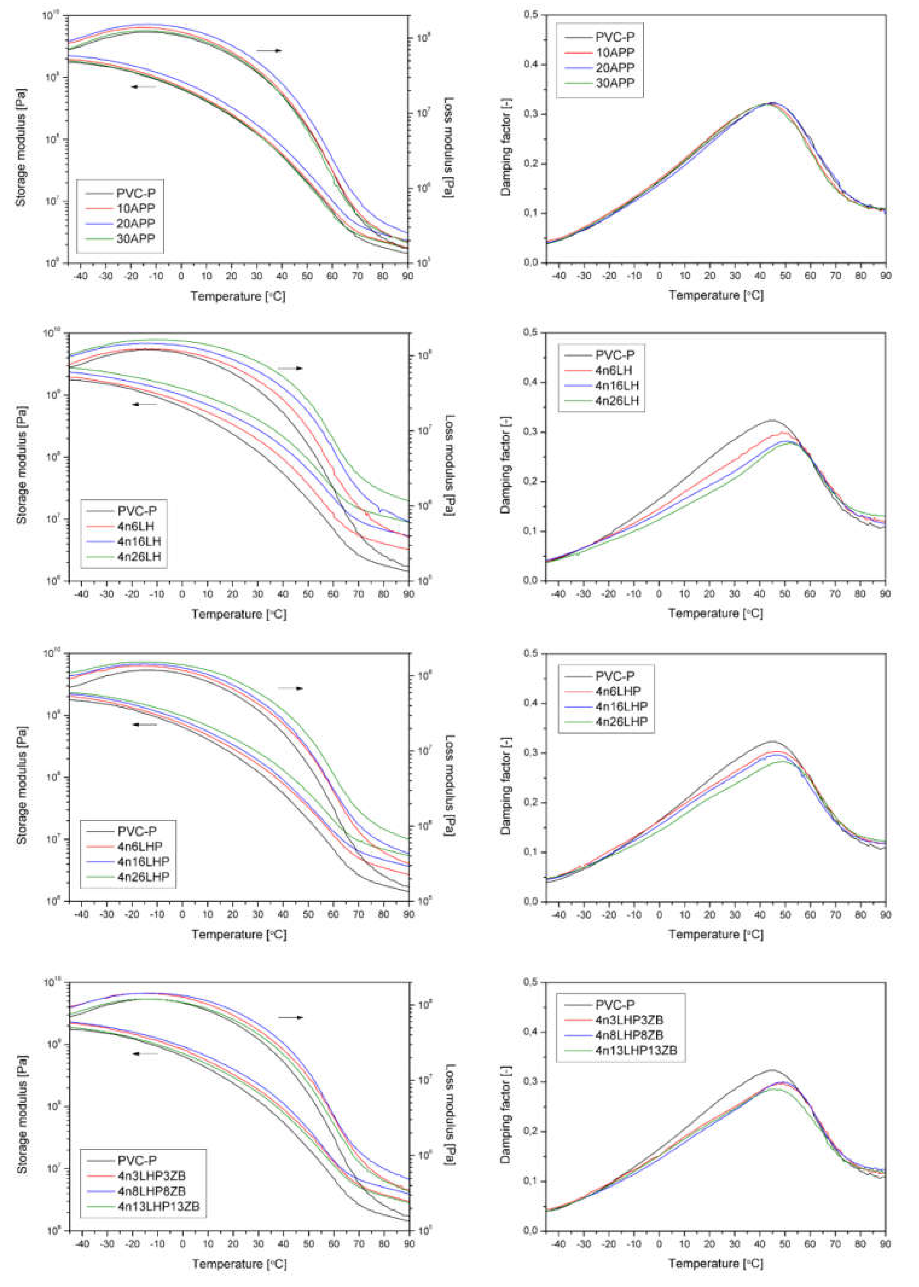 Polymers 13 02909 g005