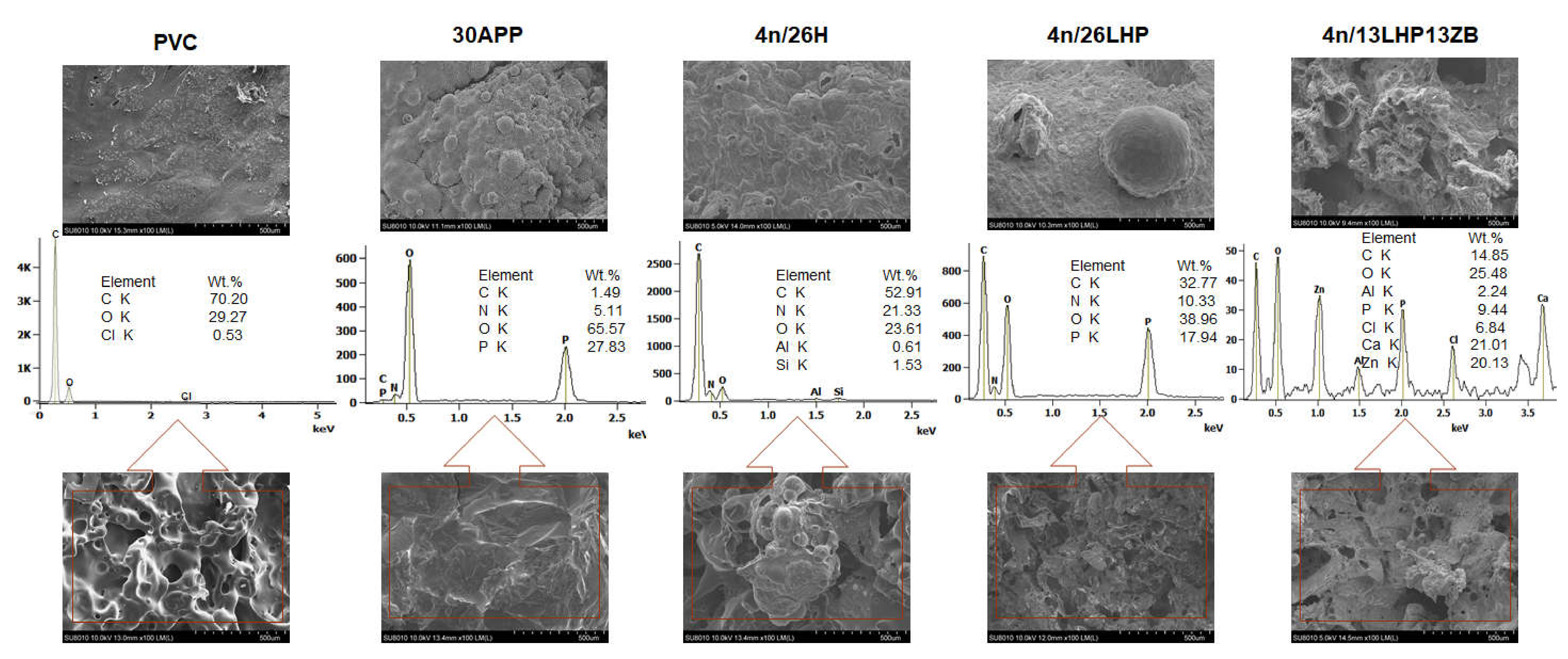 Polymers 13 02909 g010