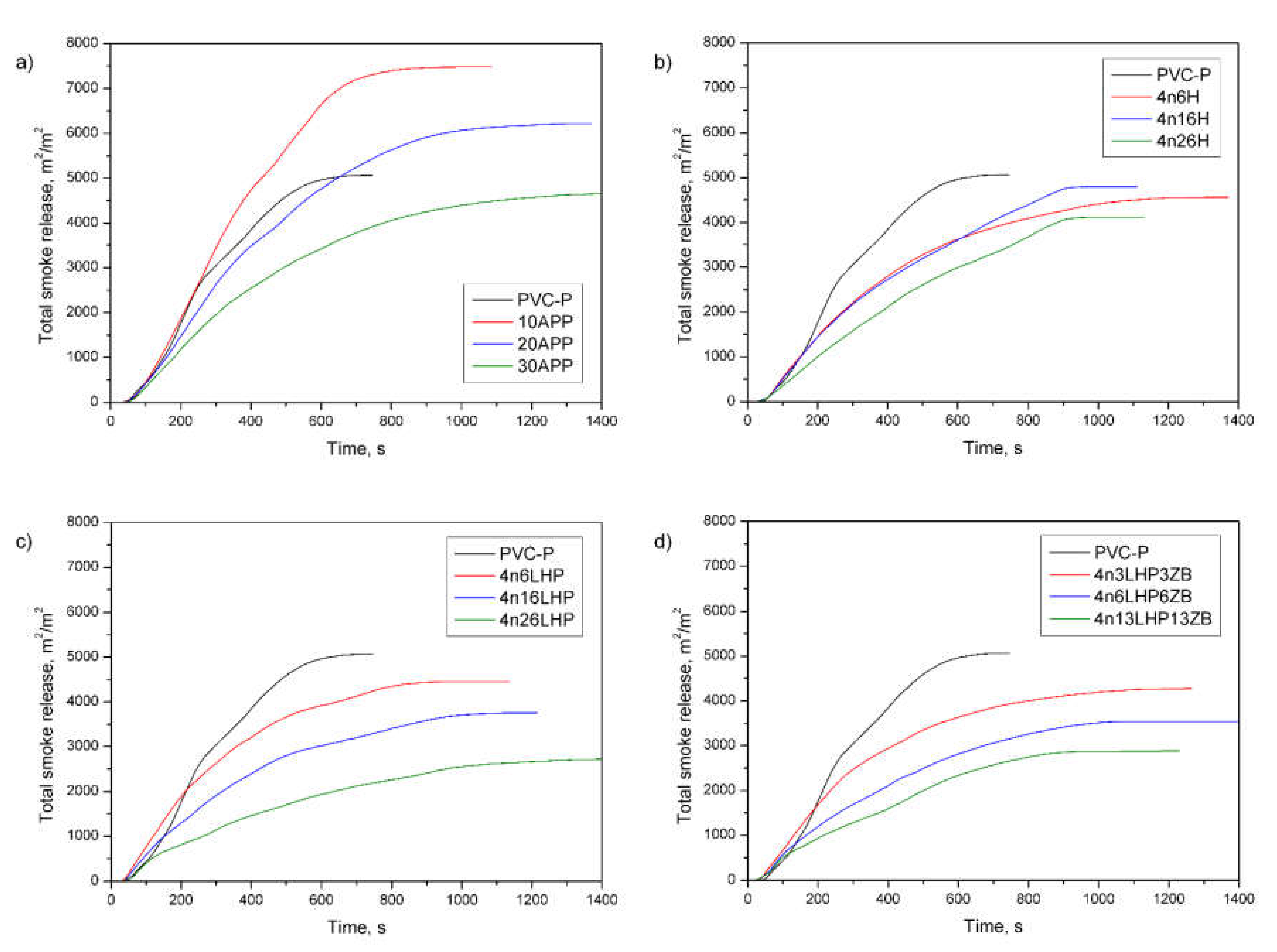 Polymers 13 02909 g011