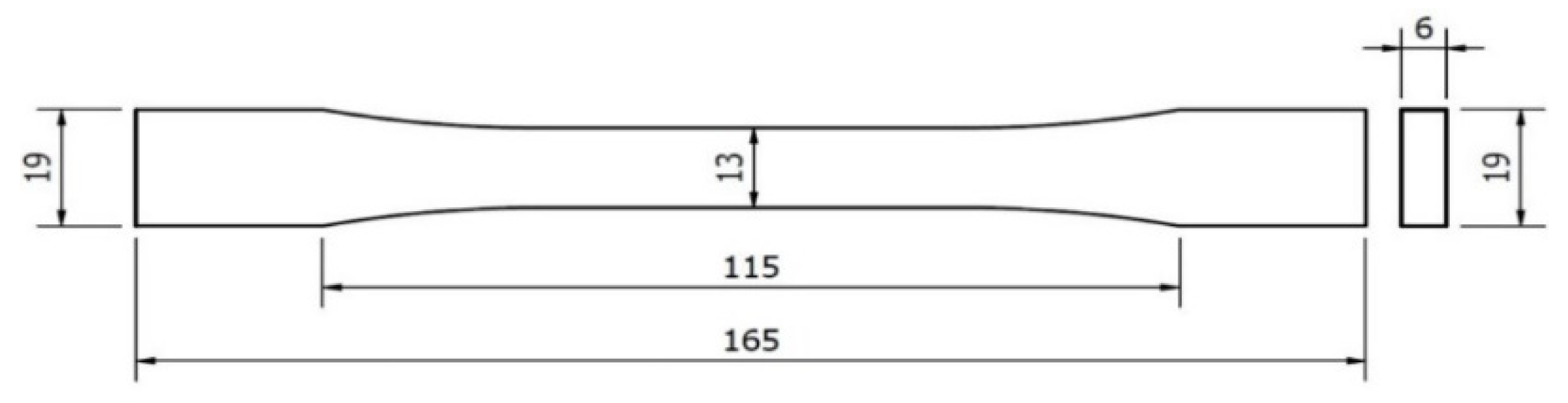 Polymers 13 02910 g002 550