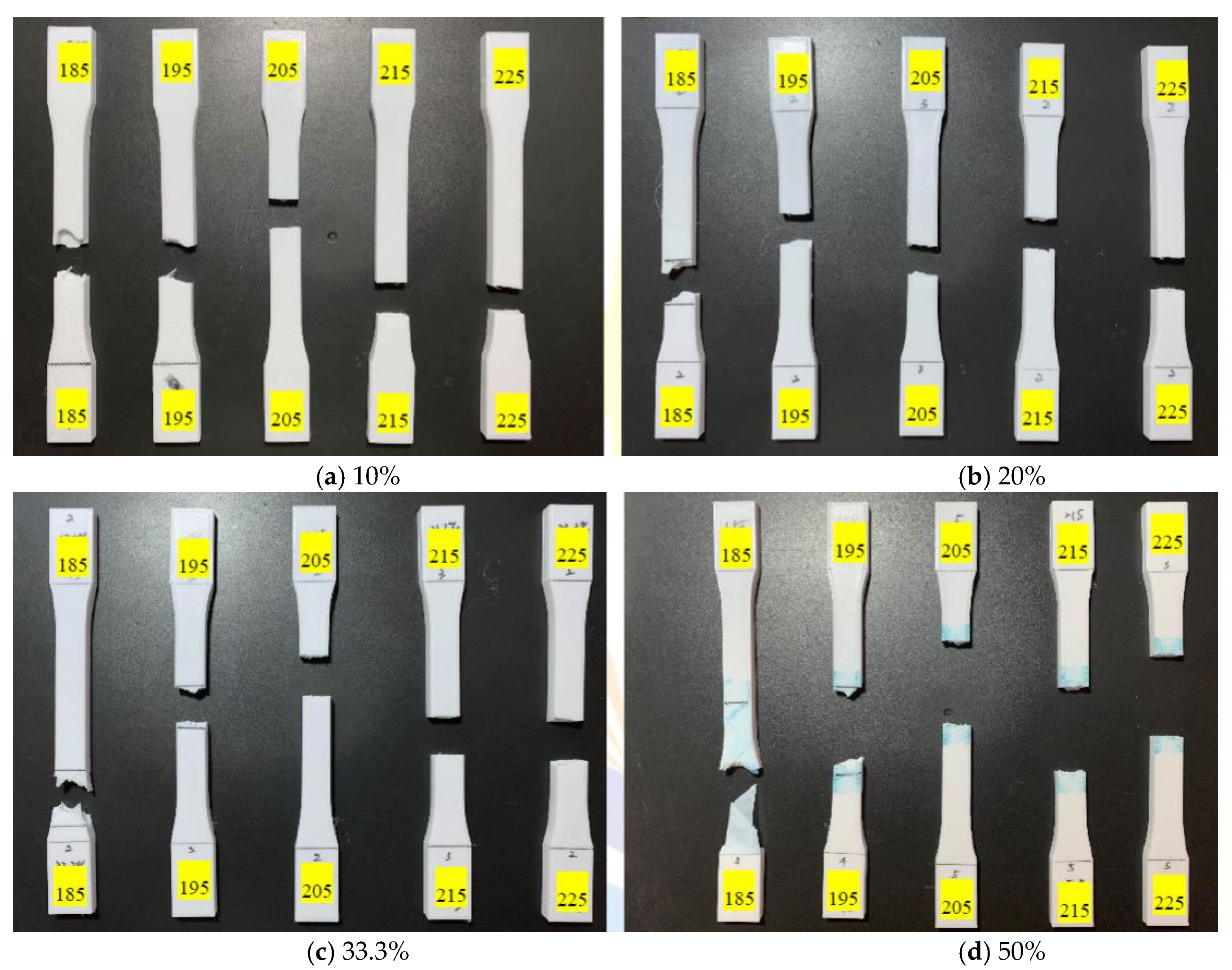 Polymers 13 02910 g007 550