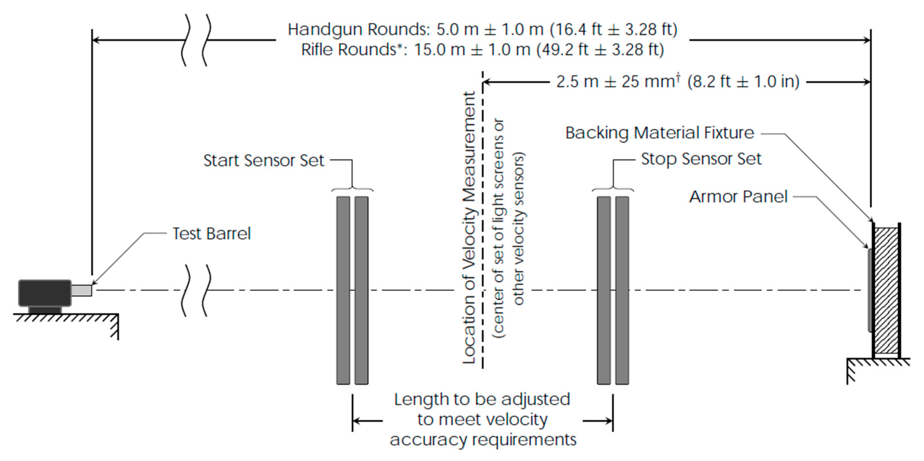 Polymers 13 02912 g003 550