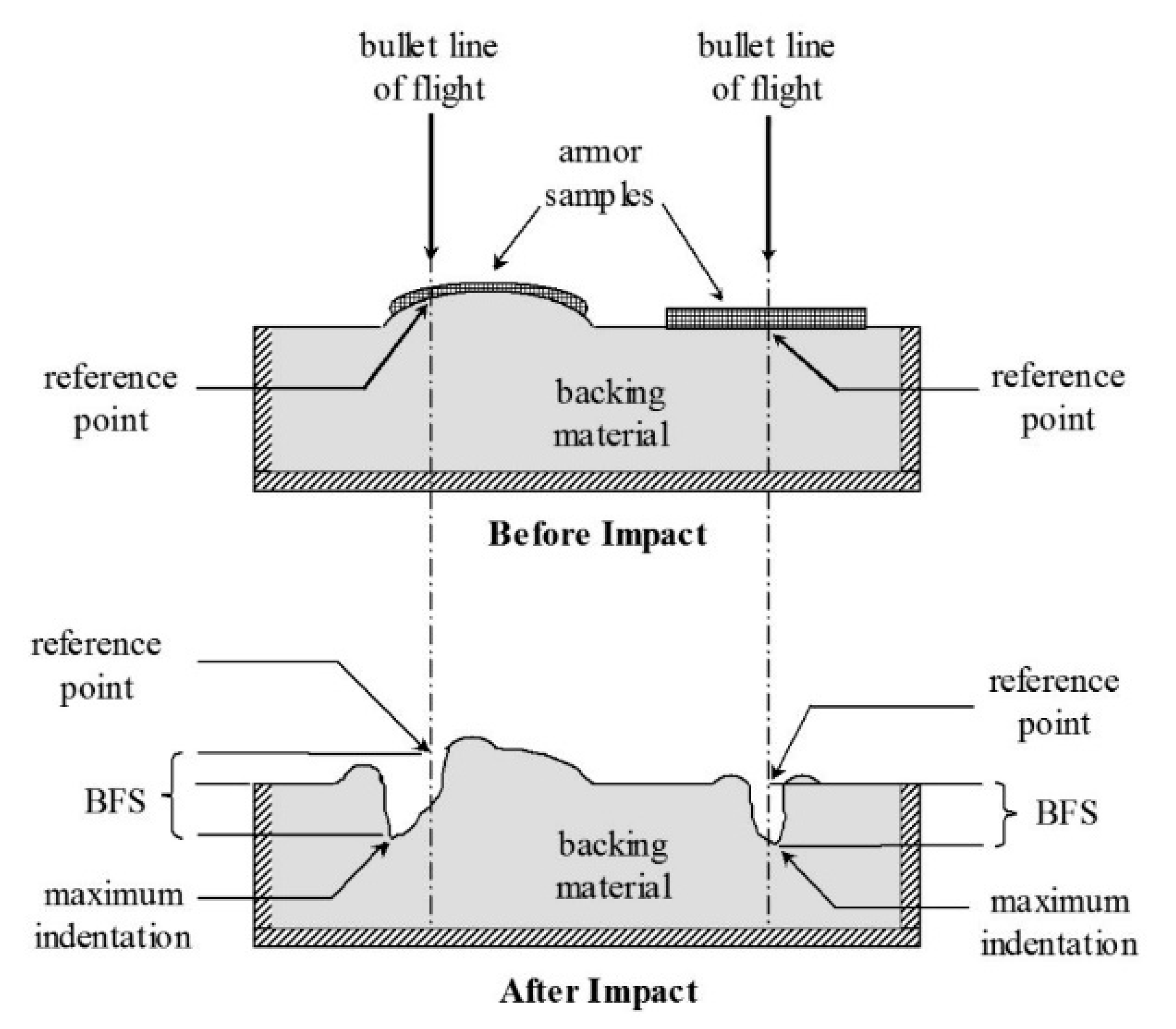 Polymers 13 02912 g016 550