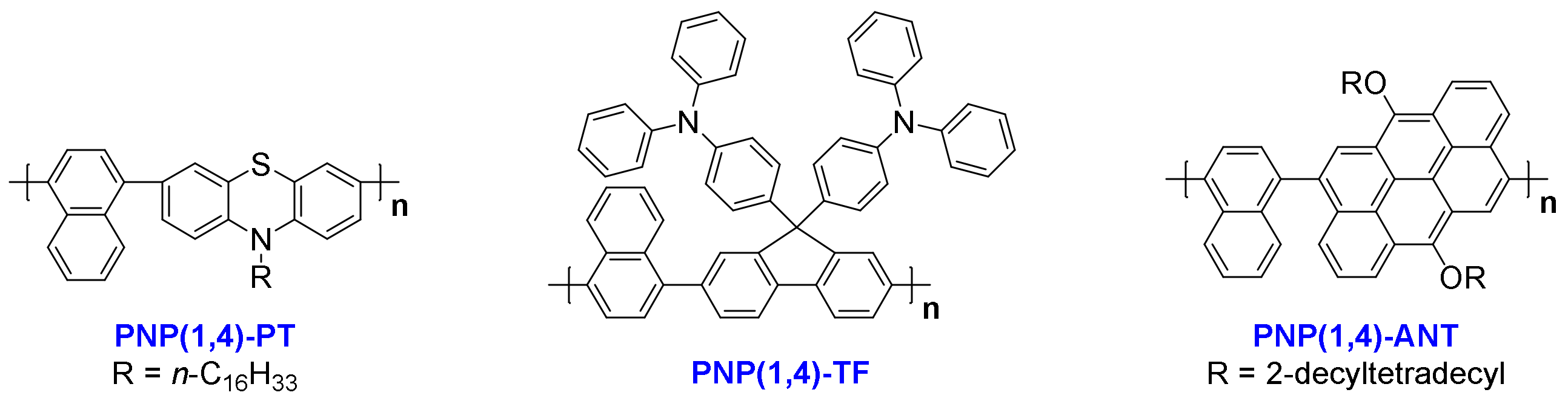 Polymers 13 02914 sch001
