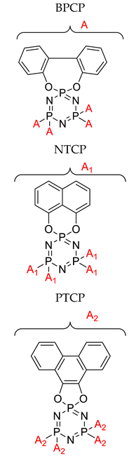 Polymers 13 02916 i001