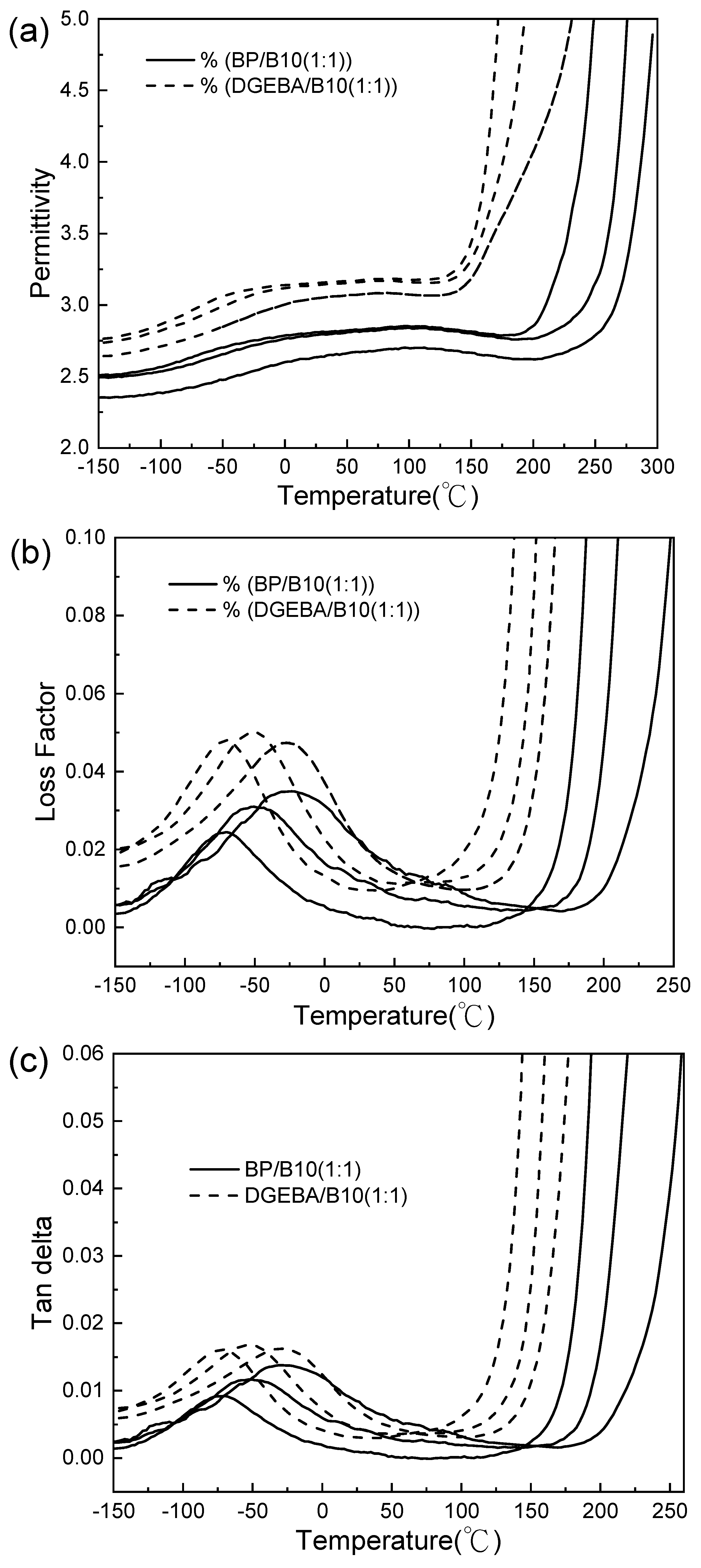Polymers 13 02917 g008 550