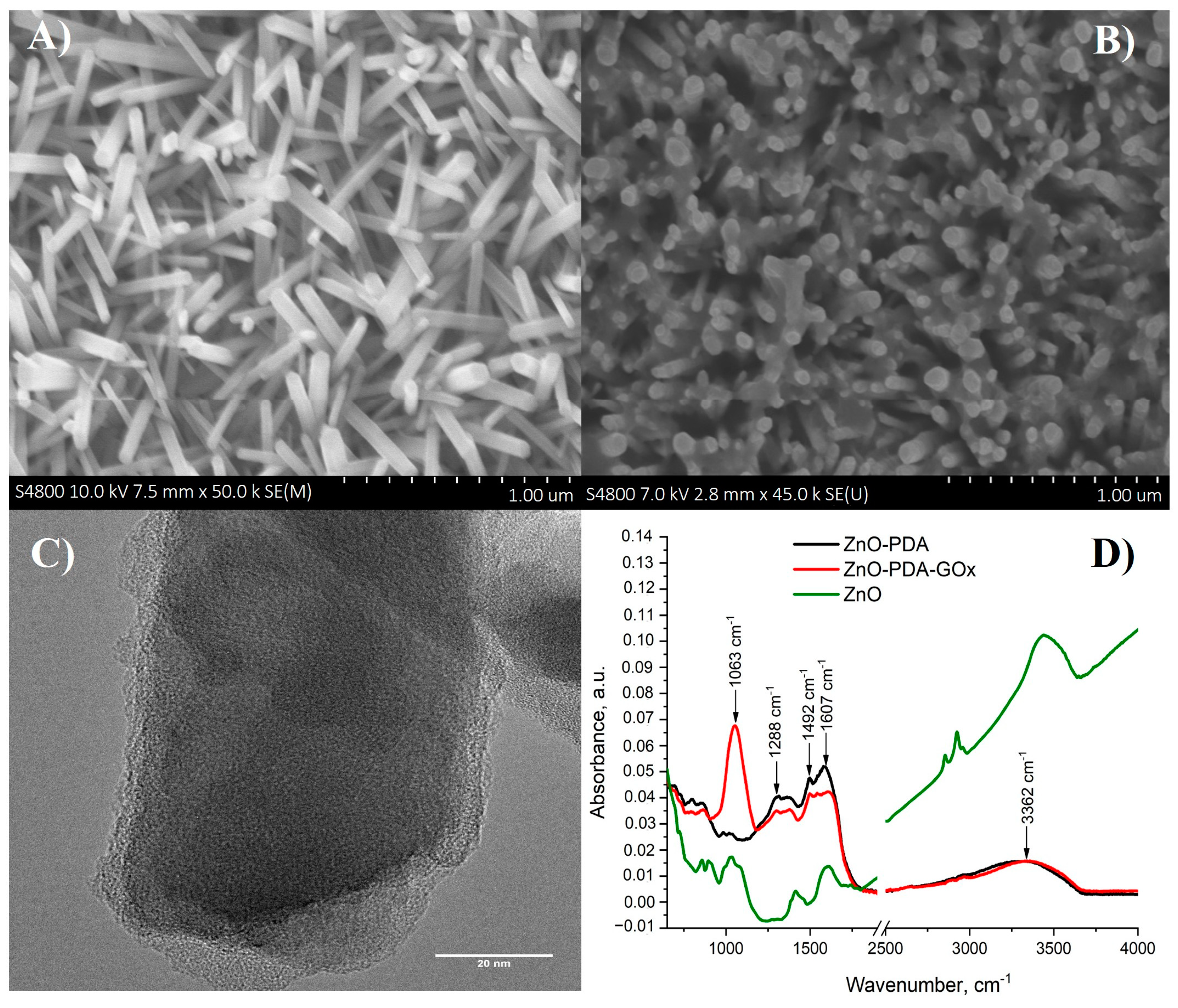 Polymers 13 02918 g001 550