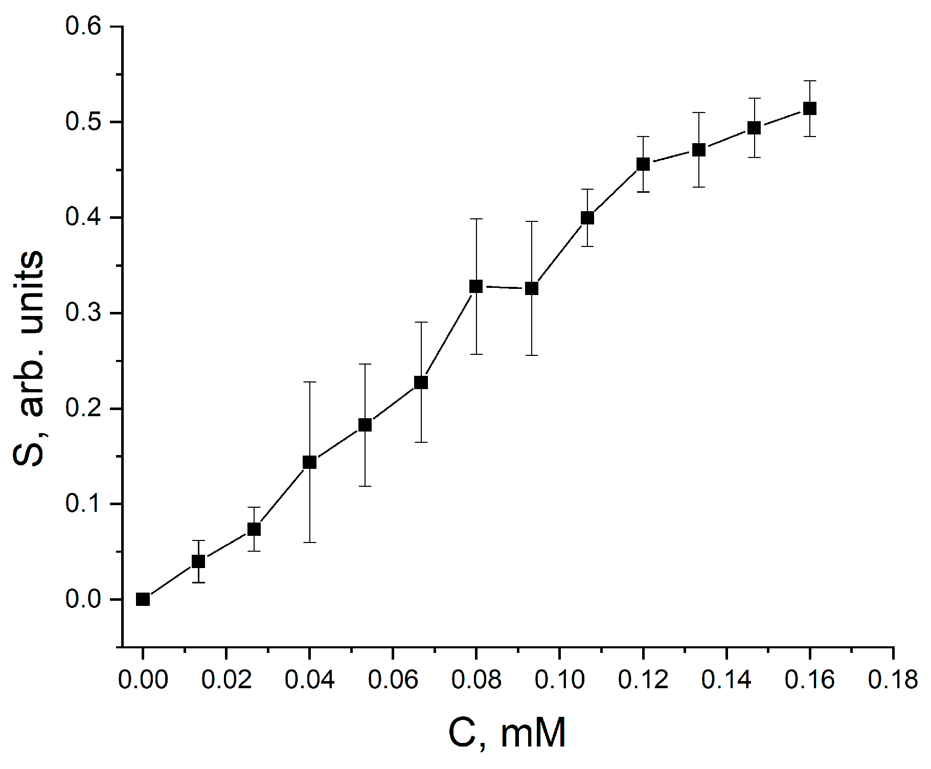 Polymers 13 02918 g003 550