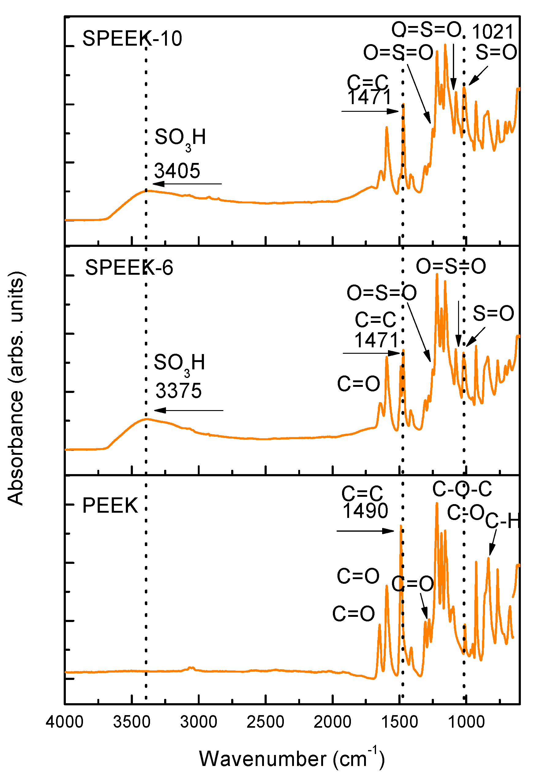 Polymers 13 02920 g003 Polymers 13 02920 g003